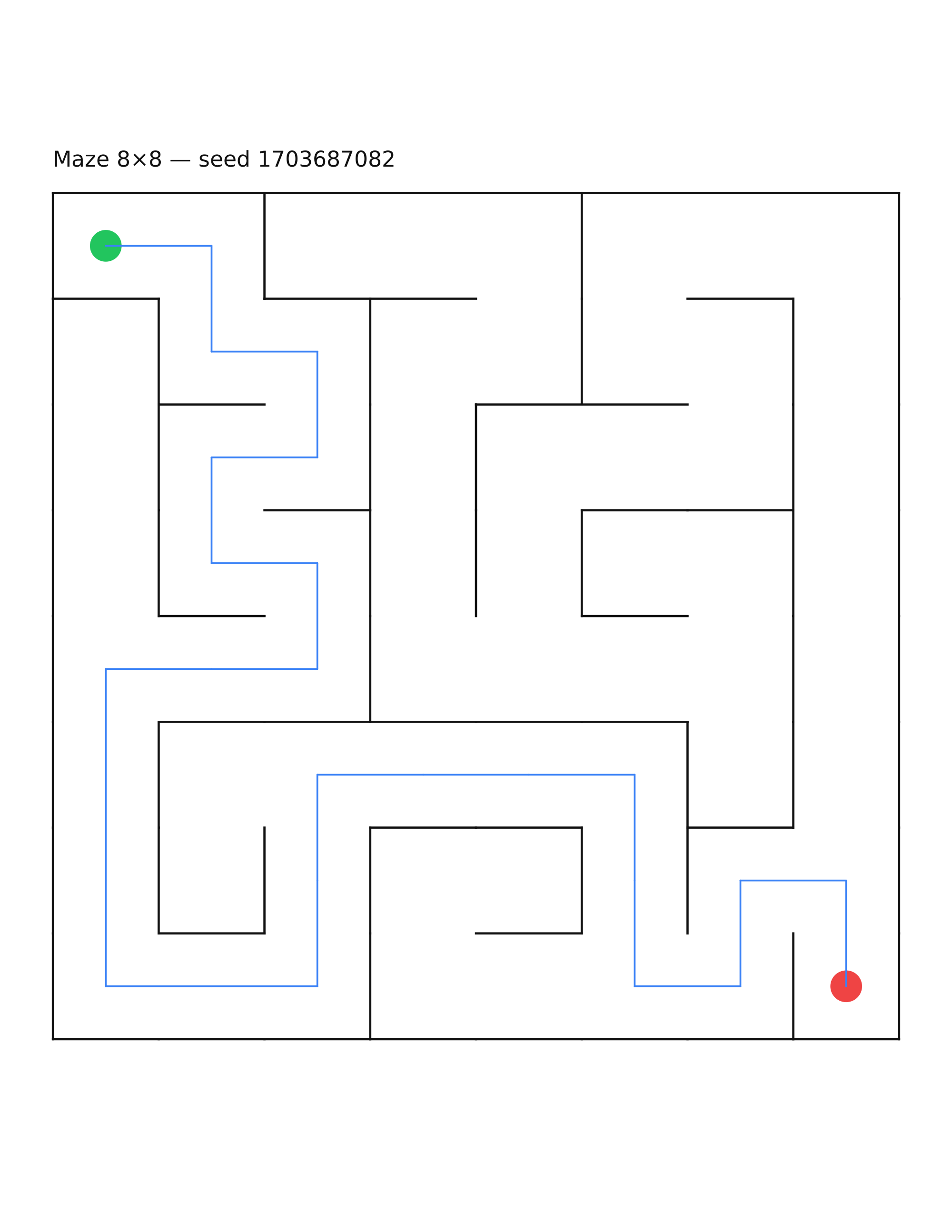 Maze 8×8 #16 — solution