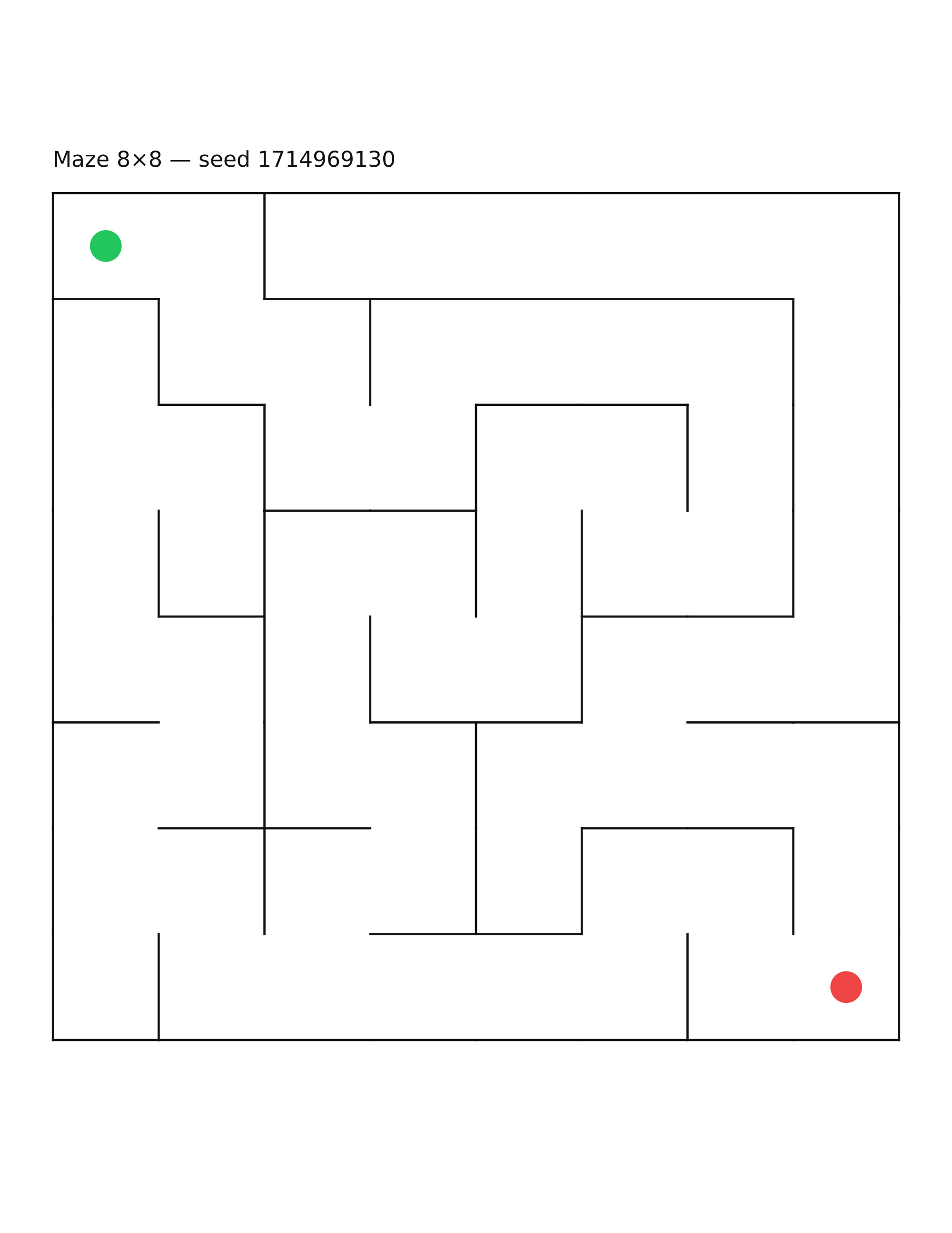 Maze 8×8 #22