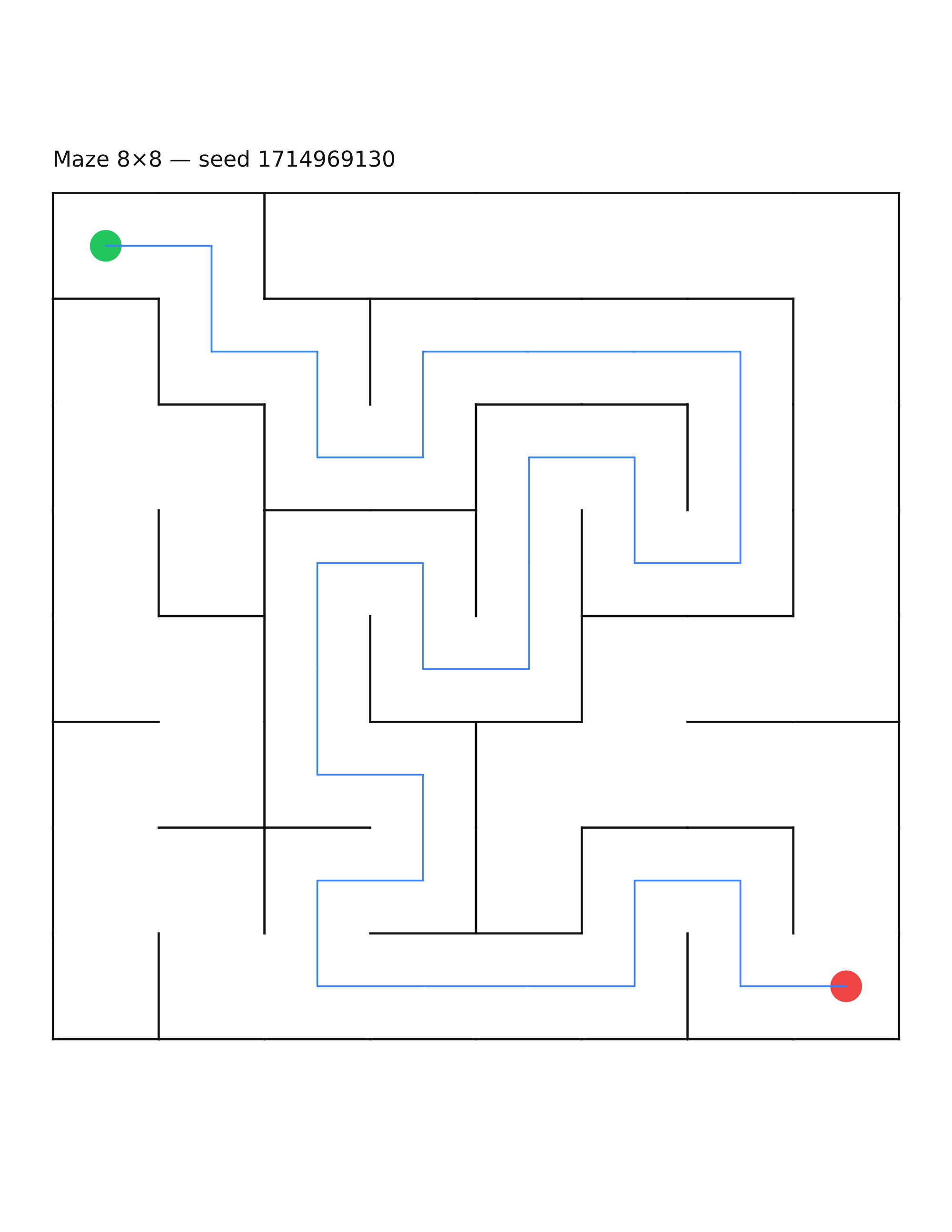 Maze 8×8 #22 — solution