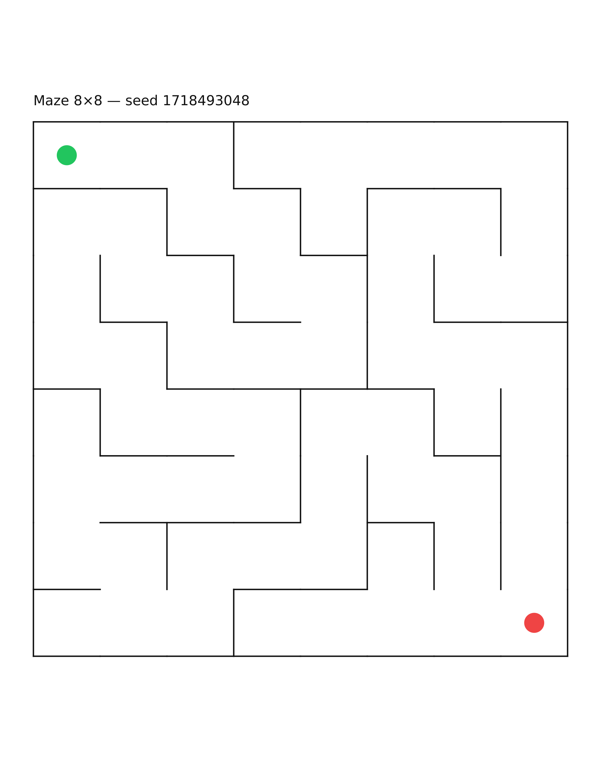Maze 8×8 #28
