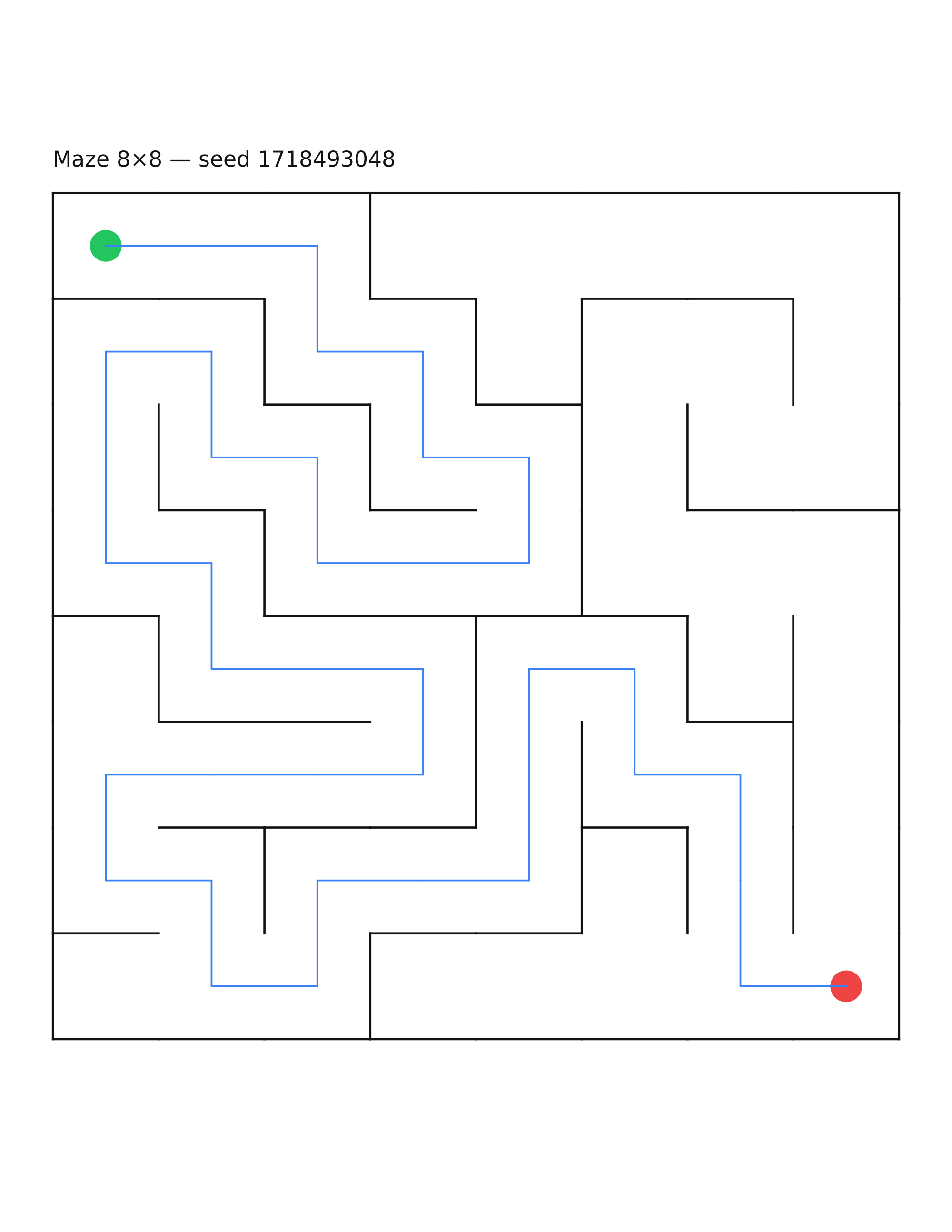 Maze 8×8 #28 — solution
