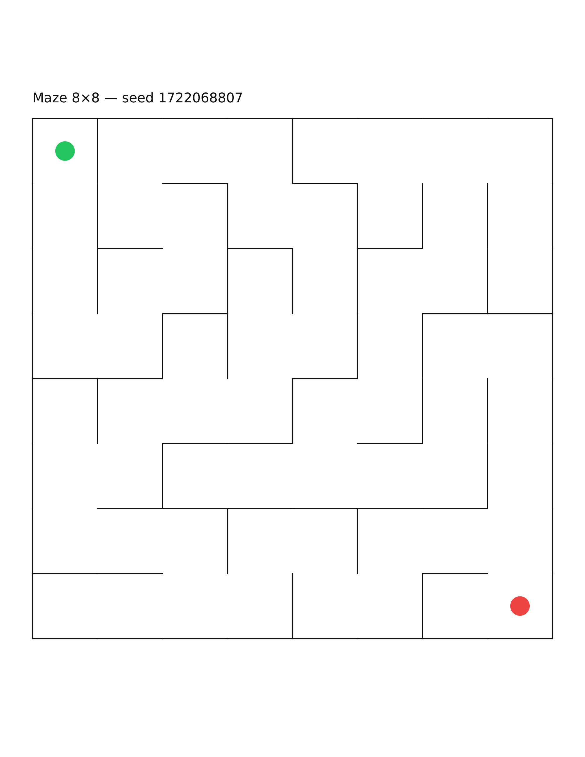 Maze 8×8 #10