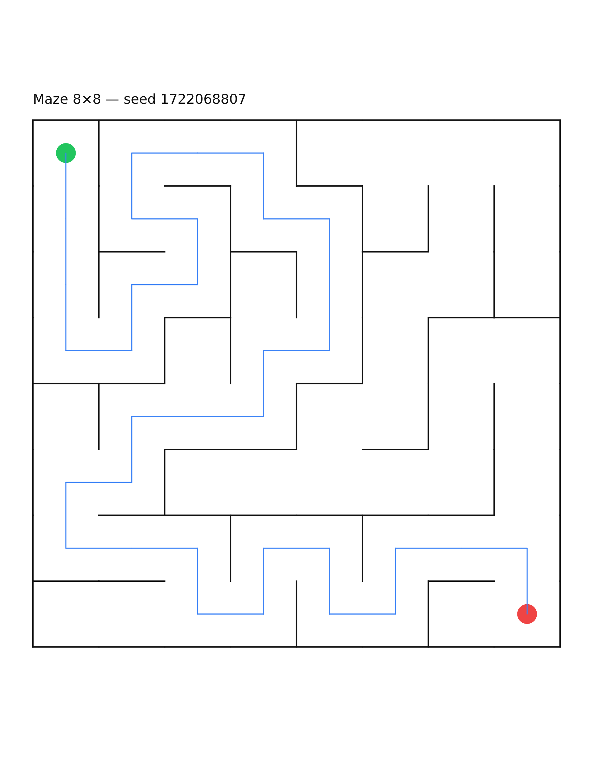 Maze 8×8 #10 — solution