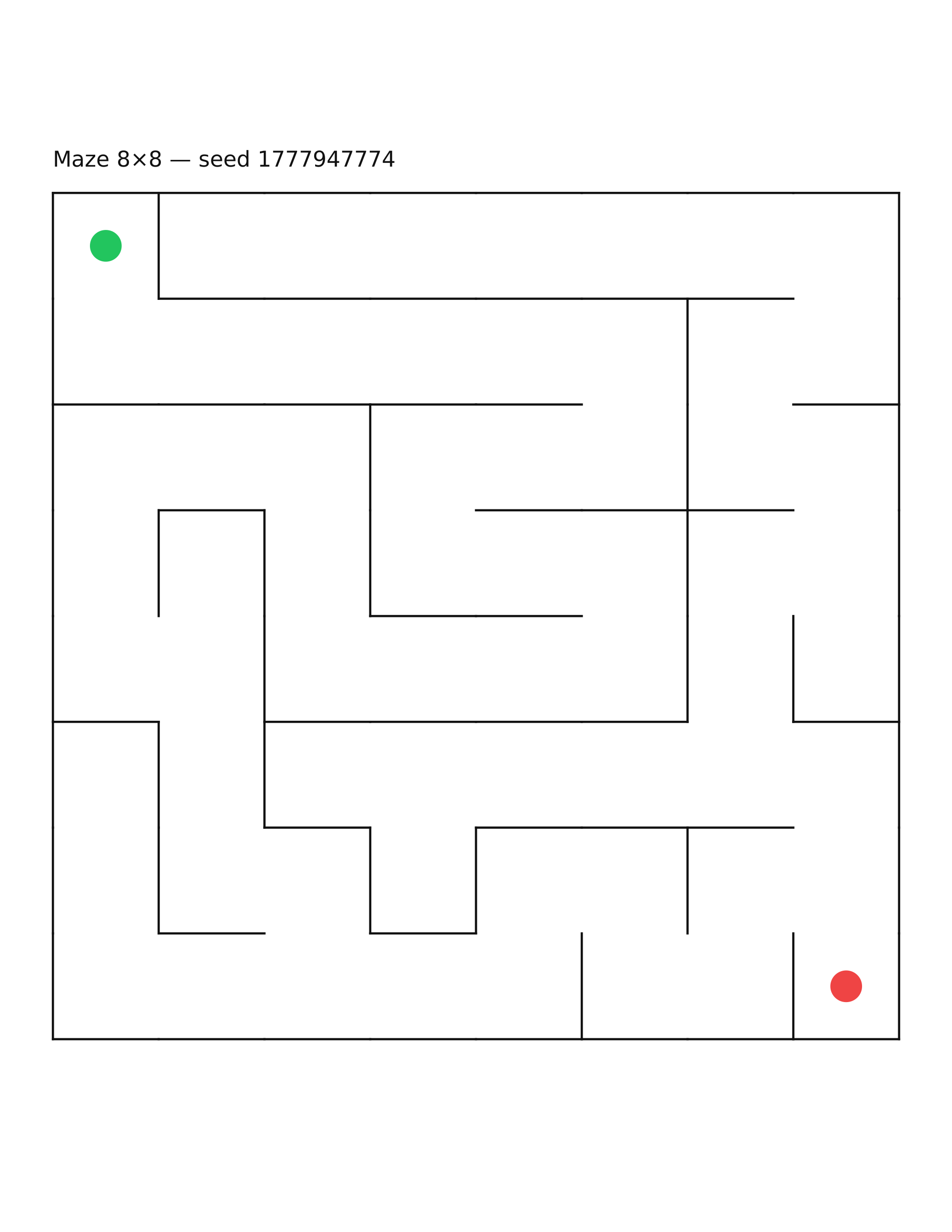 Maze 8×8 #9