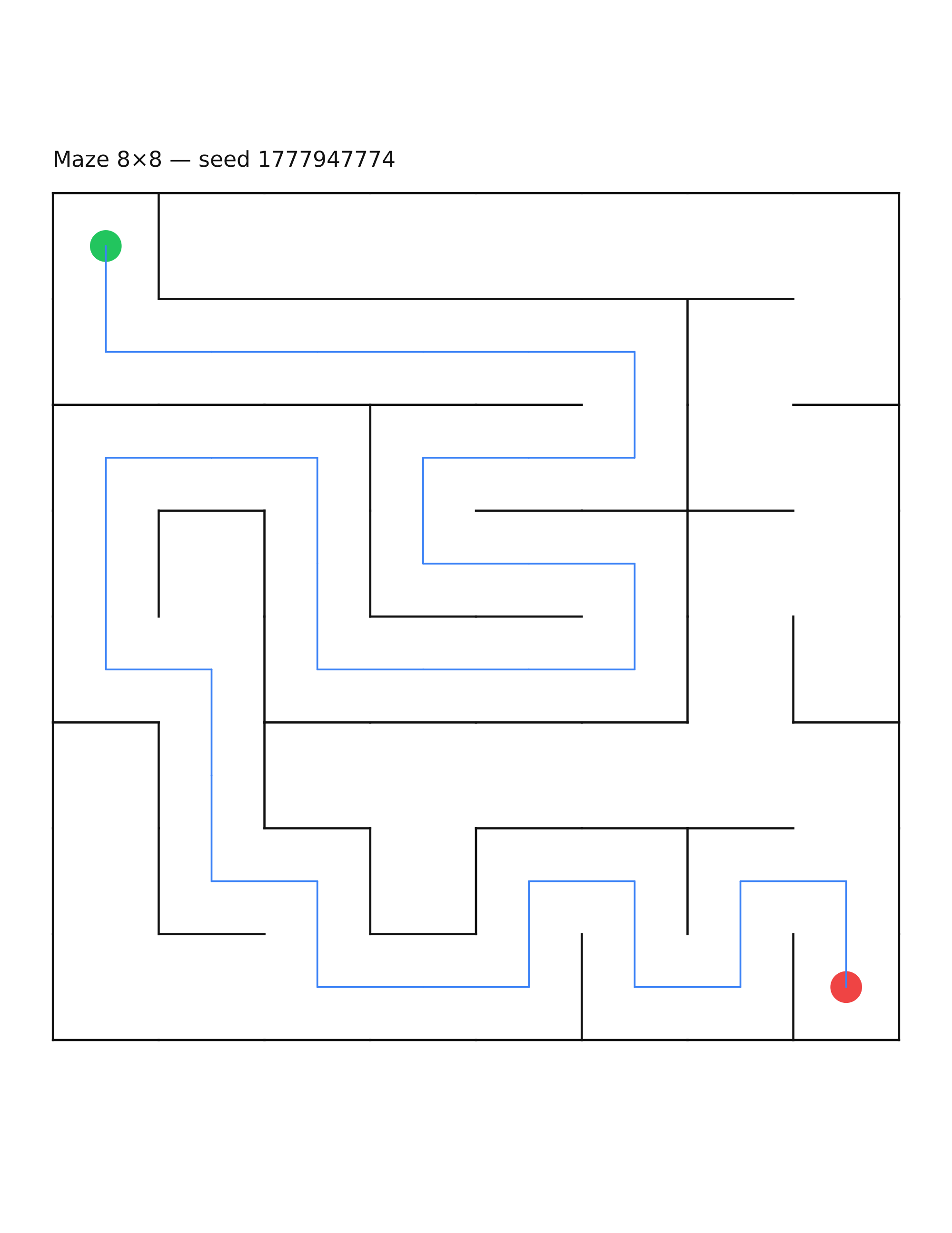 Maze 8×8 #9 — solution