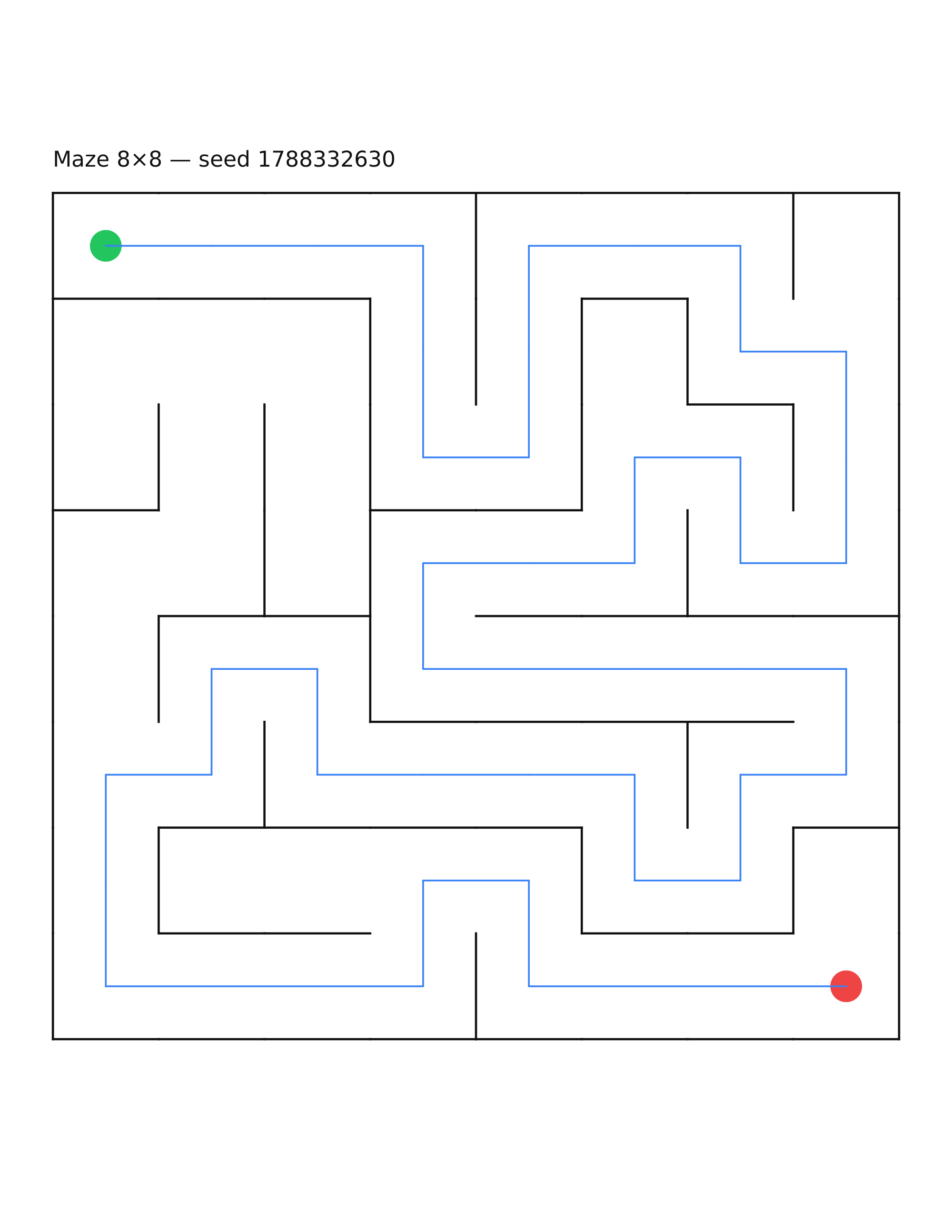Maze 8×8 #17 — solution
