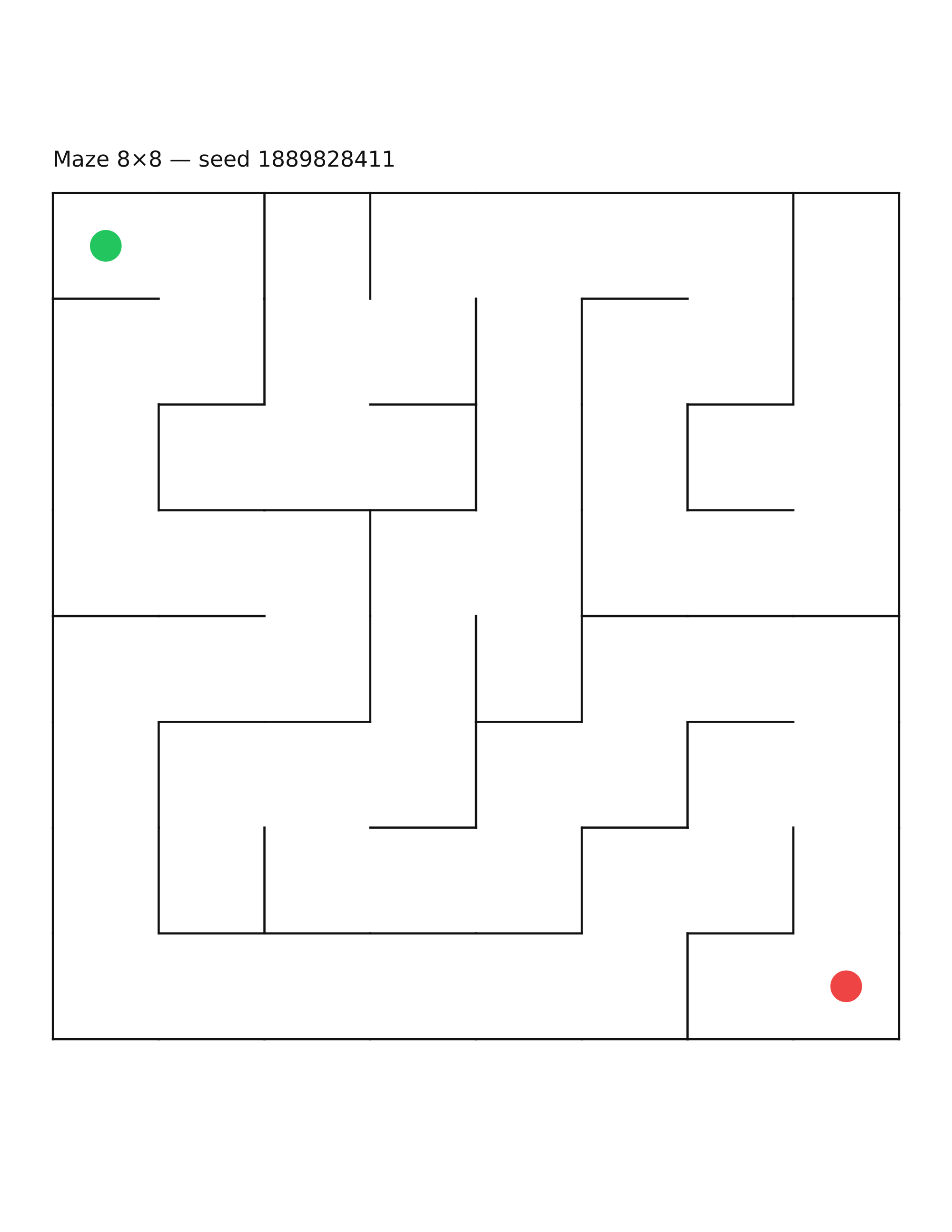 Maze 8×8 #23