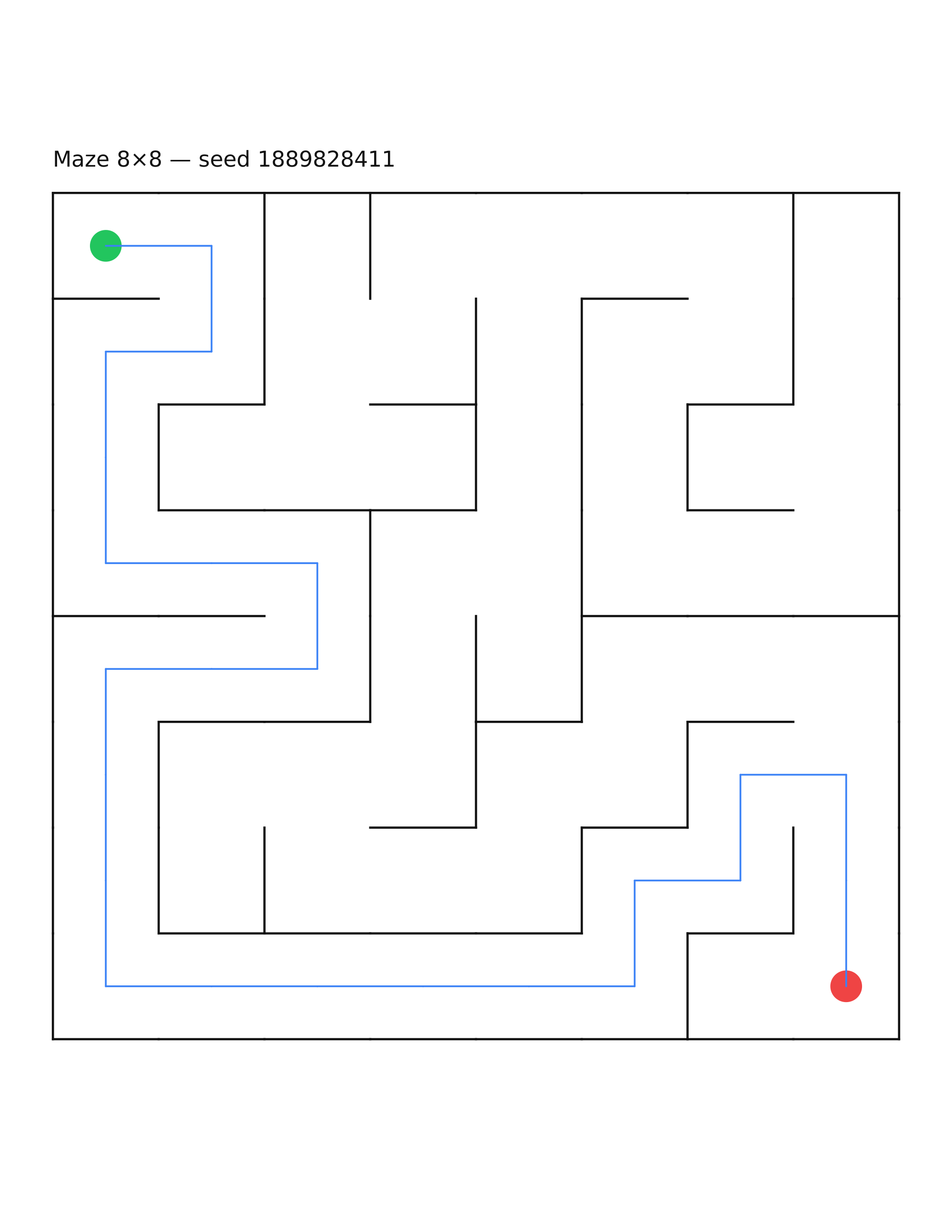 Maze 8×8 #23 — solution
