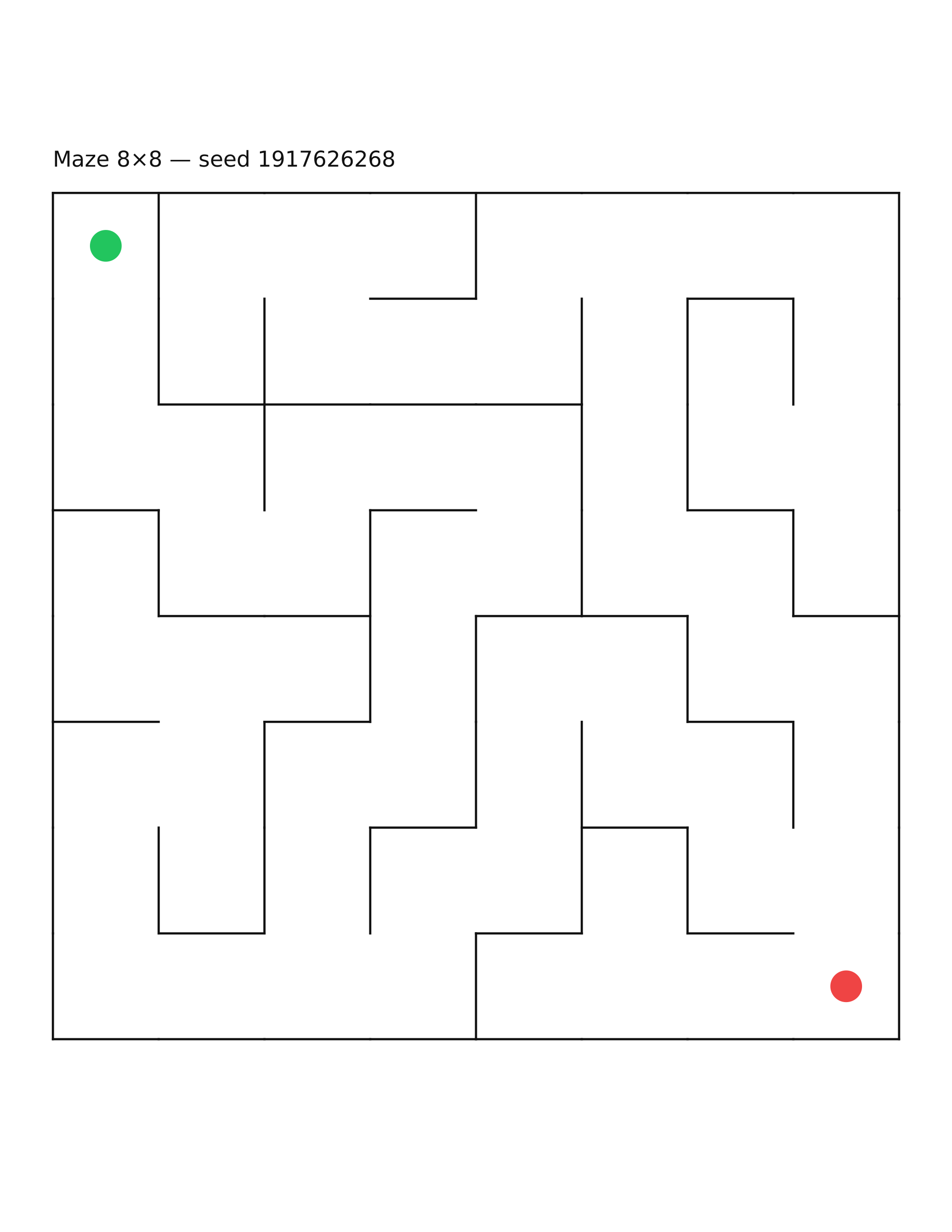 Maze 8×8 #29
