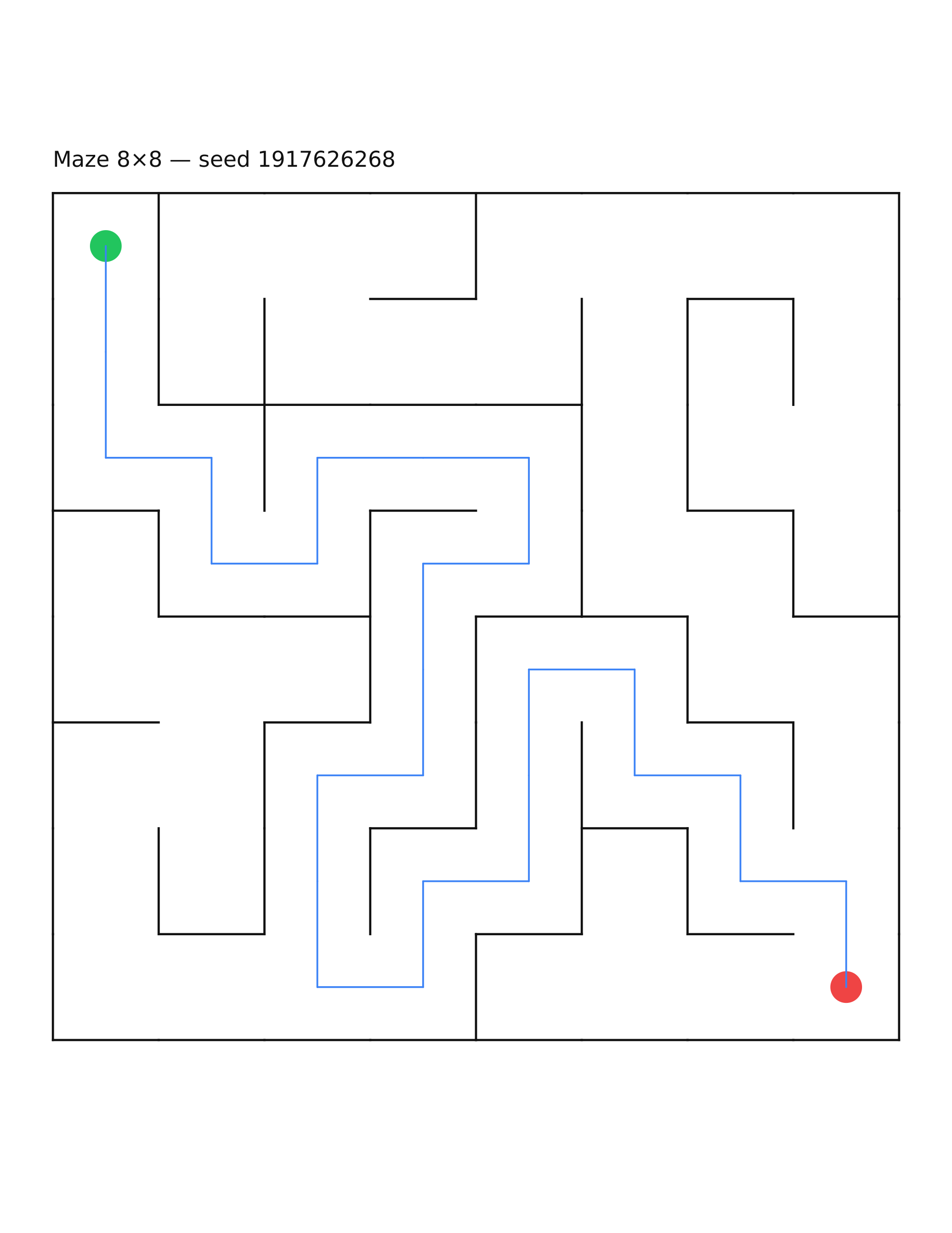 Maze 8×8 #29 — solution