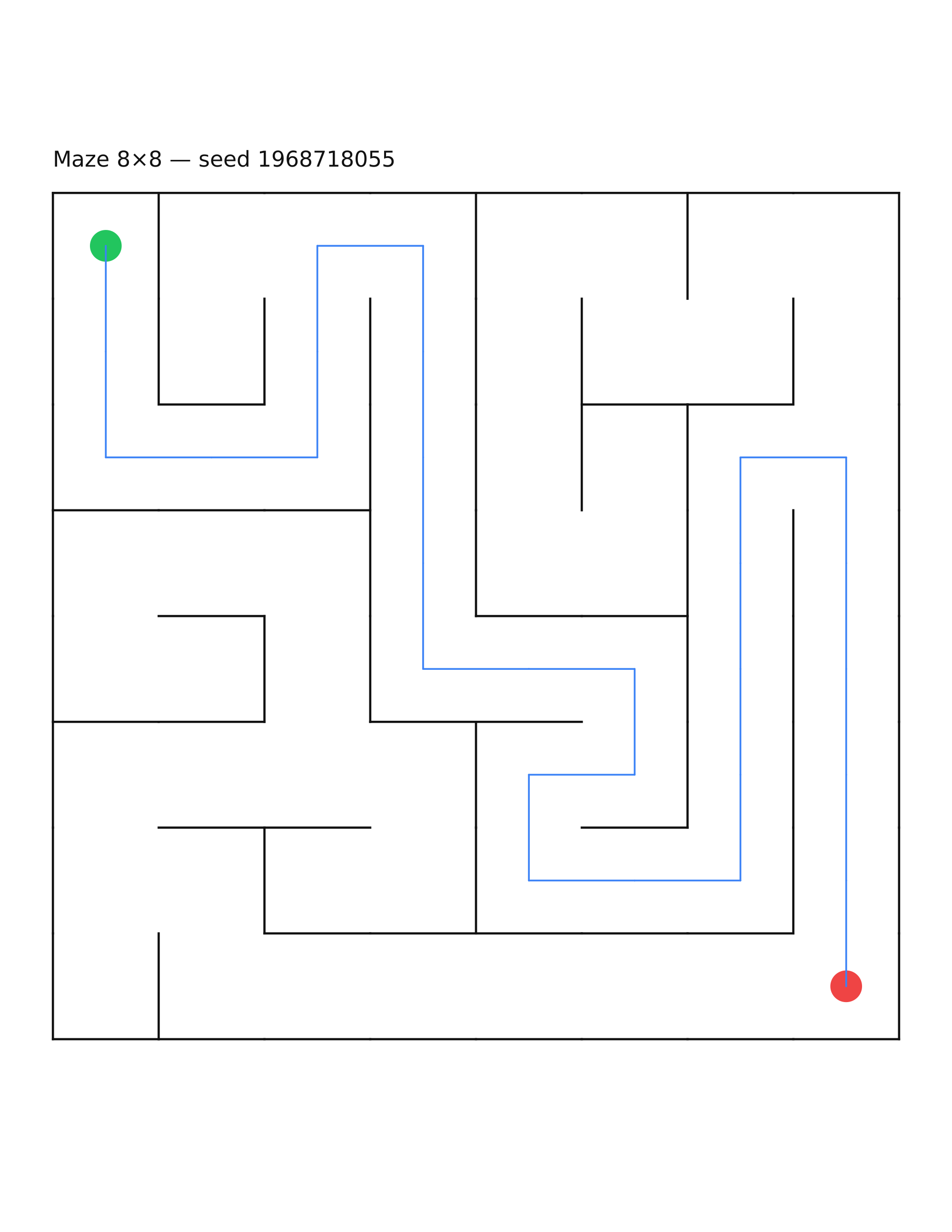 Maze 8×8 #20 — solution