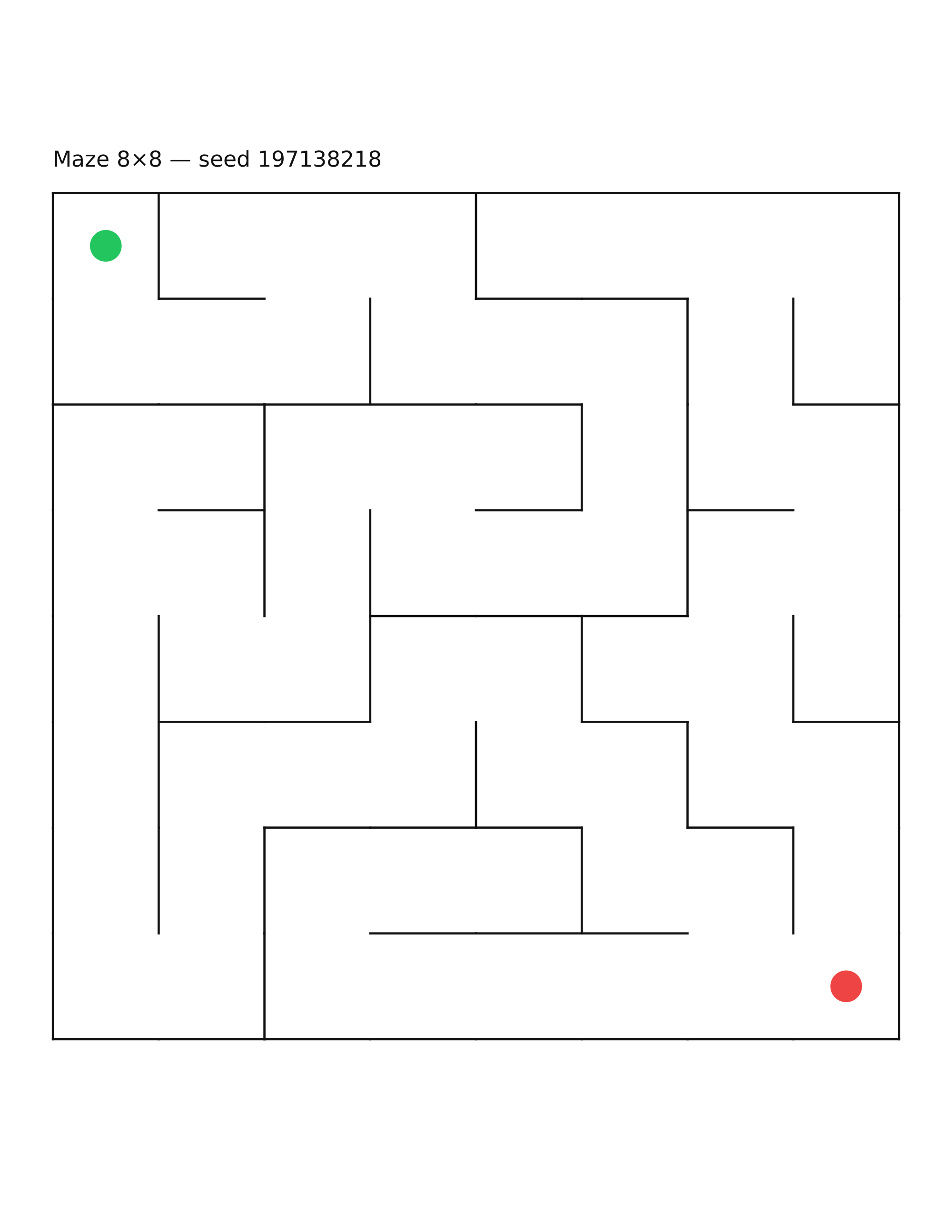 Maze 8×8 #29