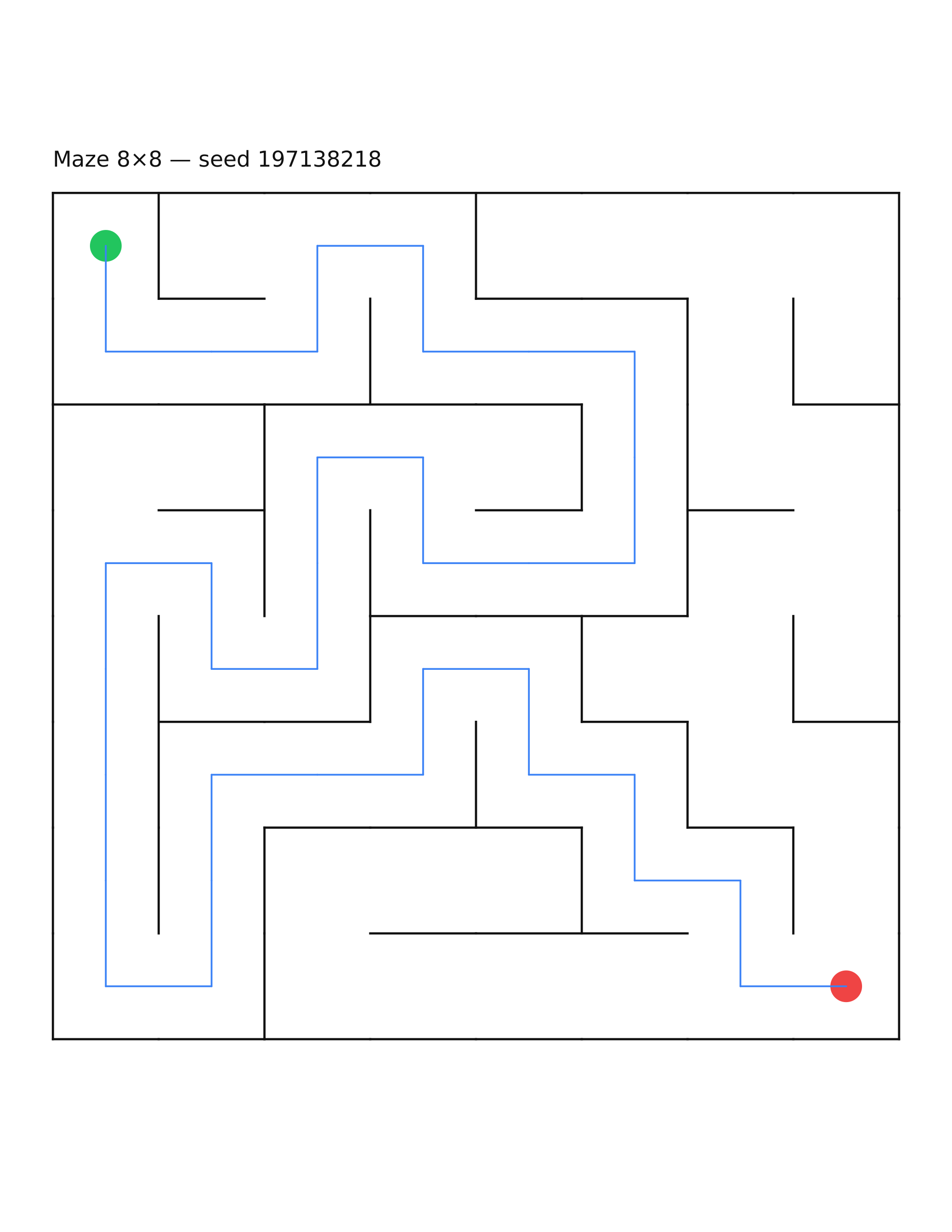Maze 8×8 #29 — solution