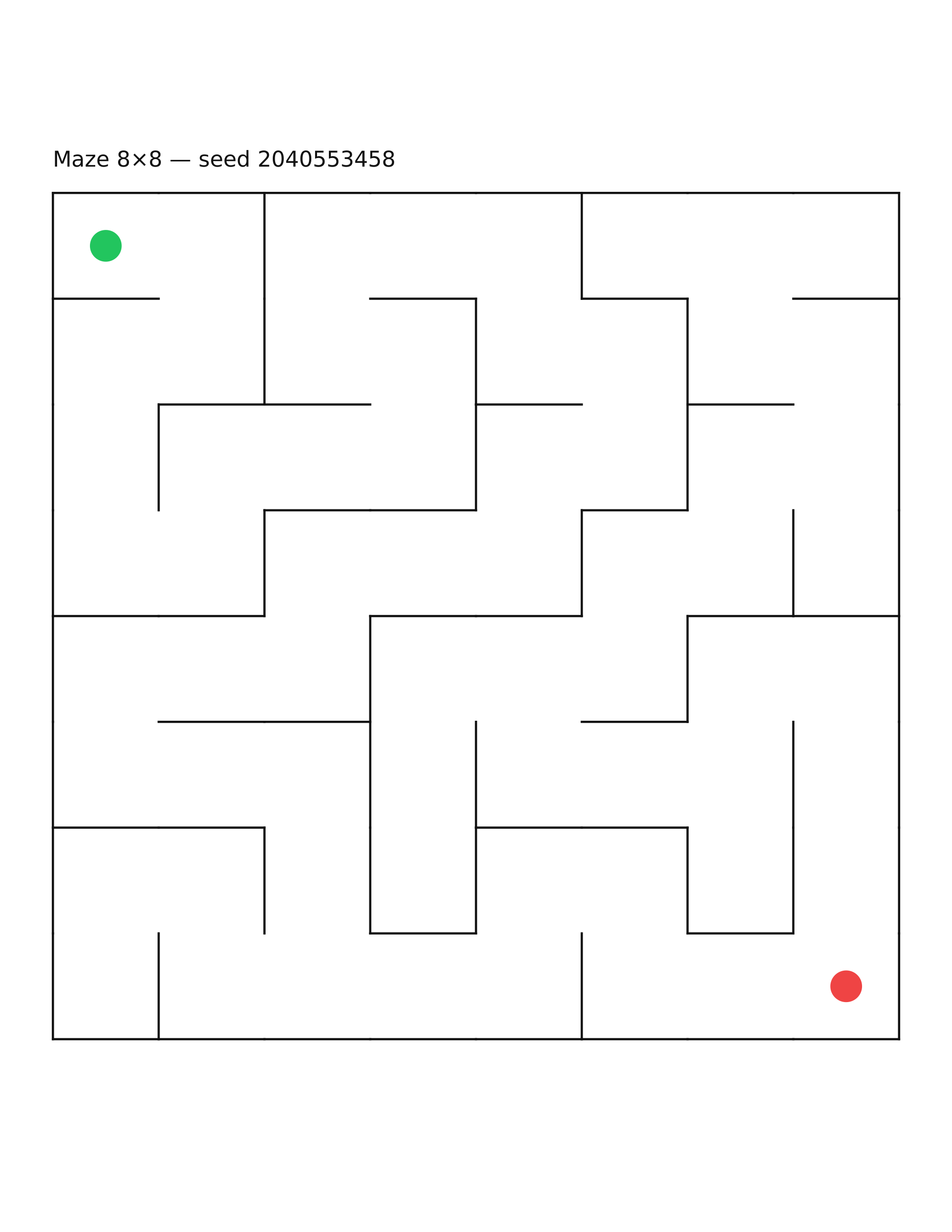 Maze 8×8 #30