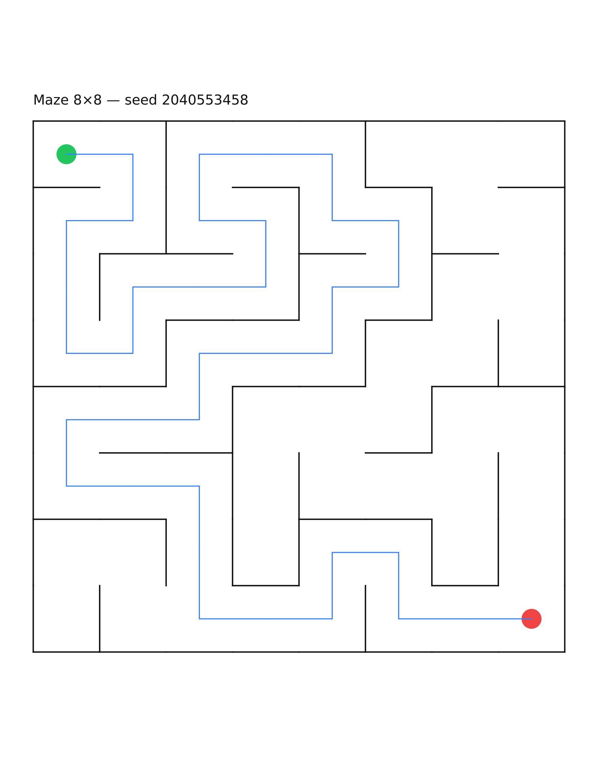 Maze 8×8 #30 — solution