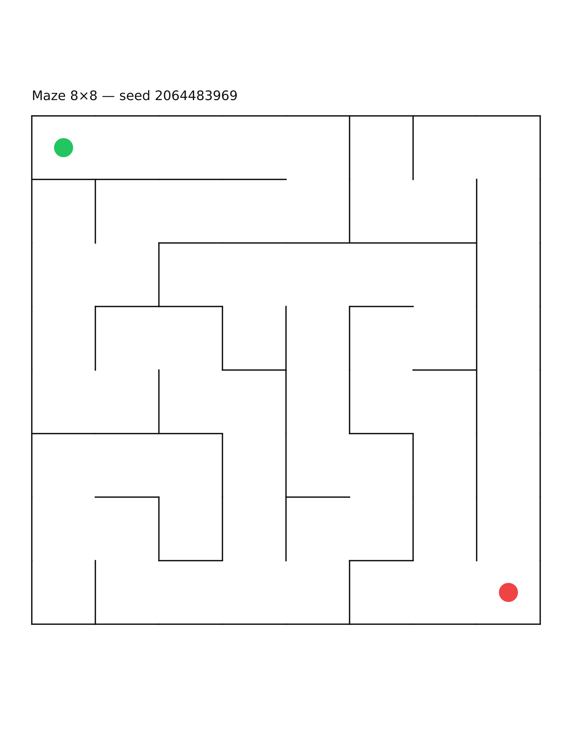 Maze 8×8 #38