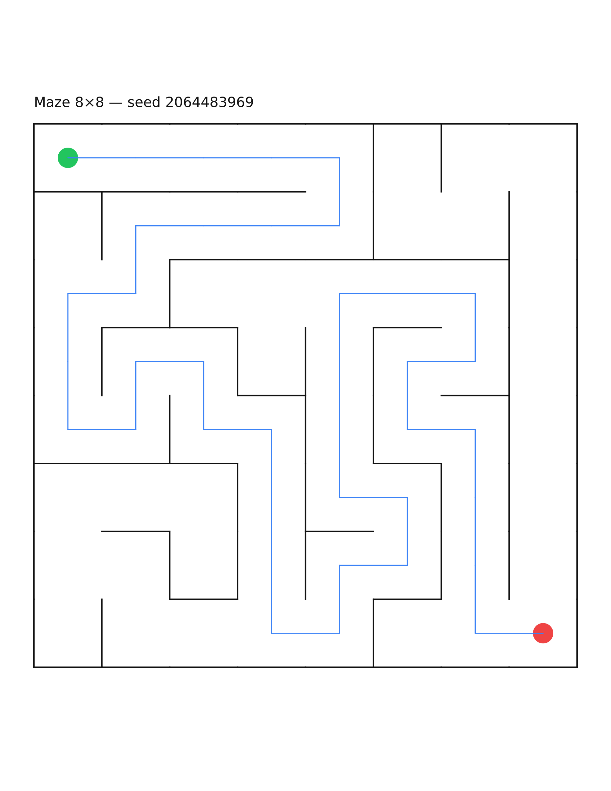 Maze 8×8 #38 — solution