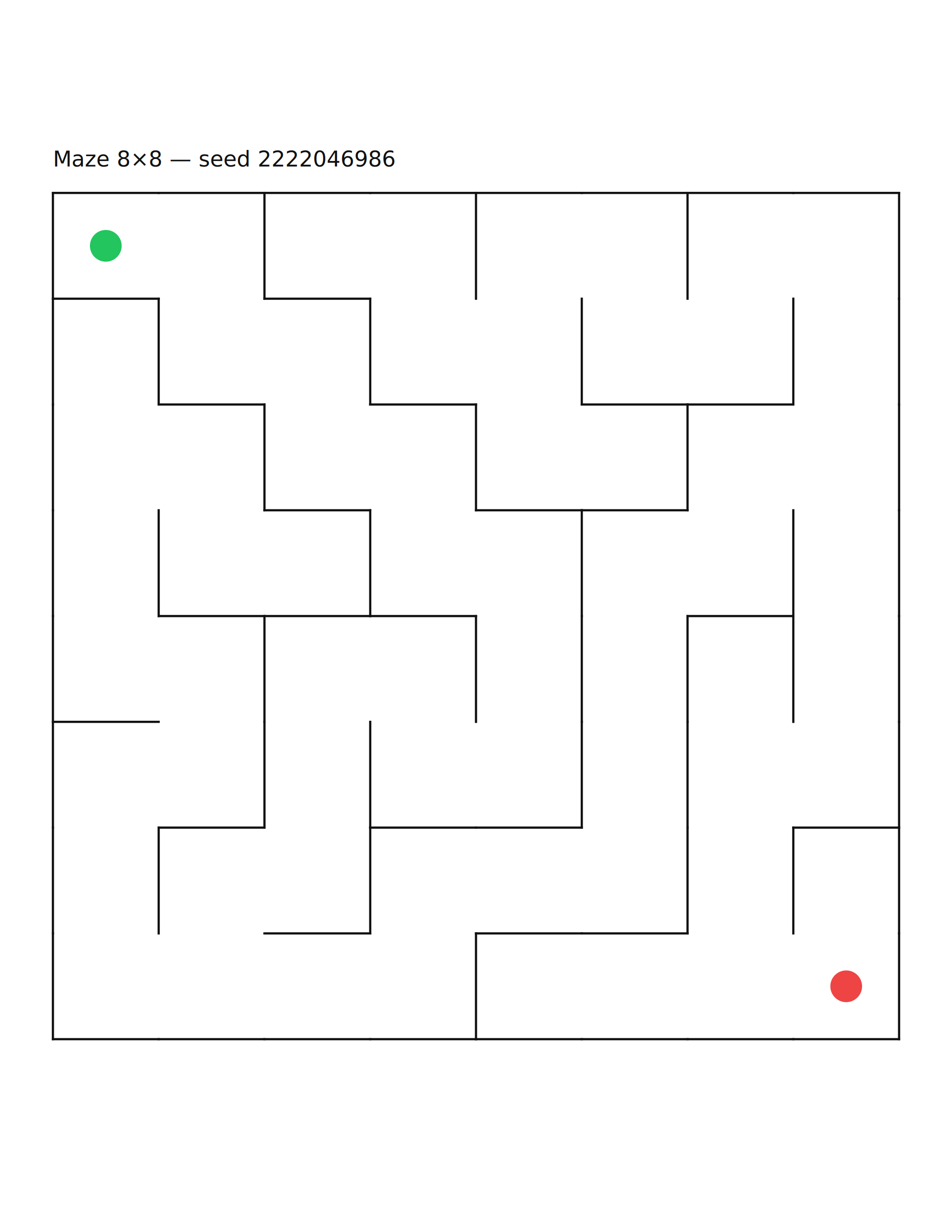 Maze 8×8 #2