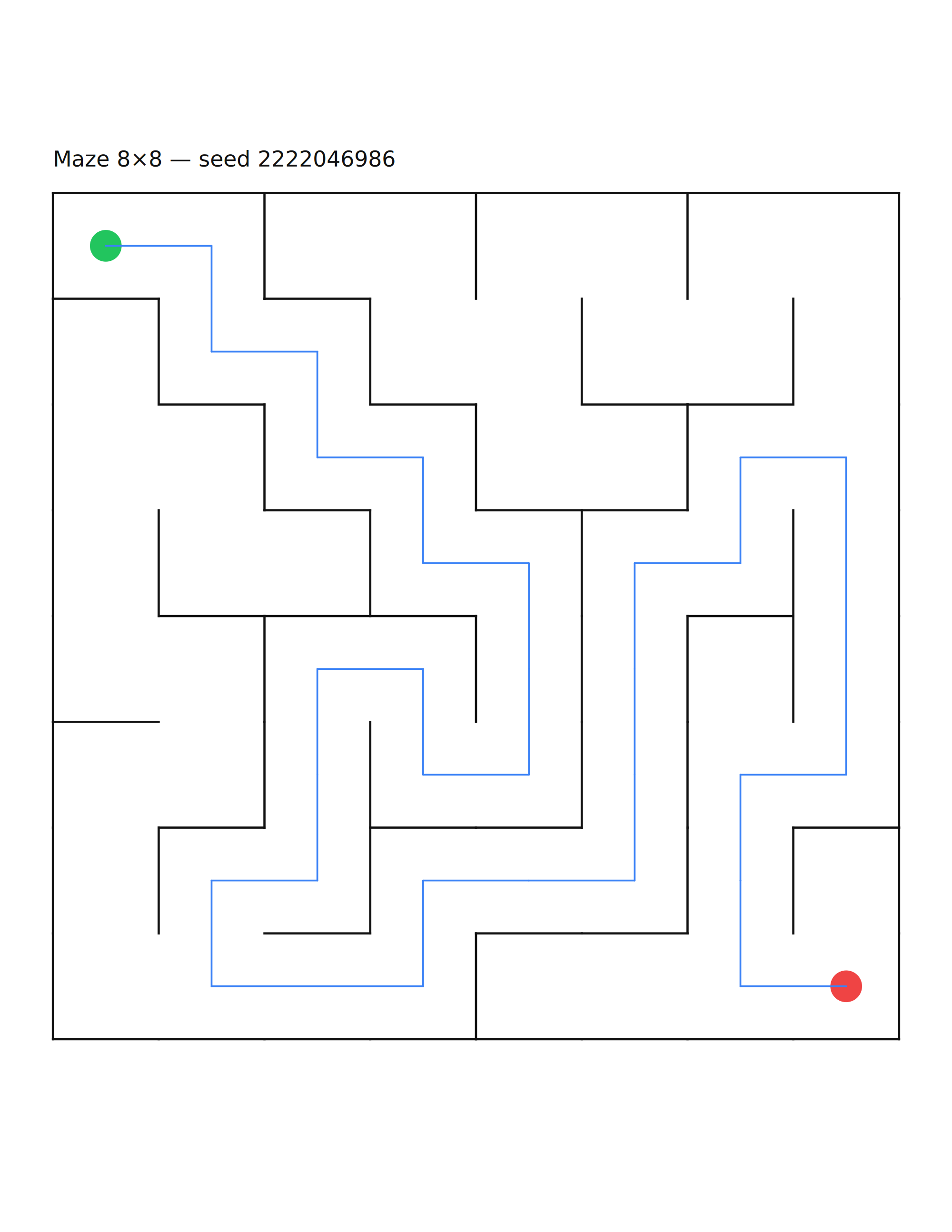 Maze 8×8 #2 — solution