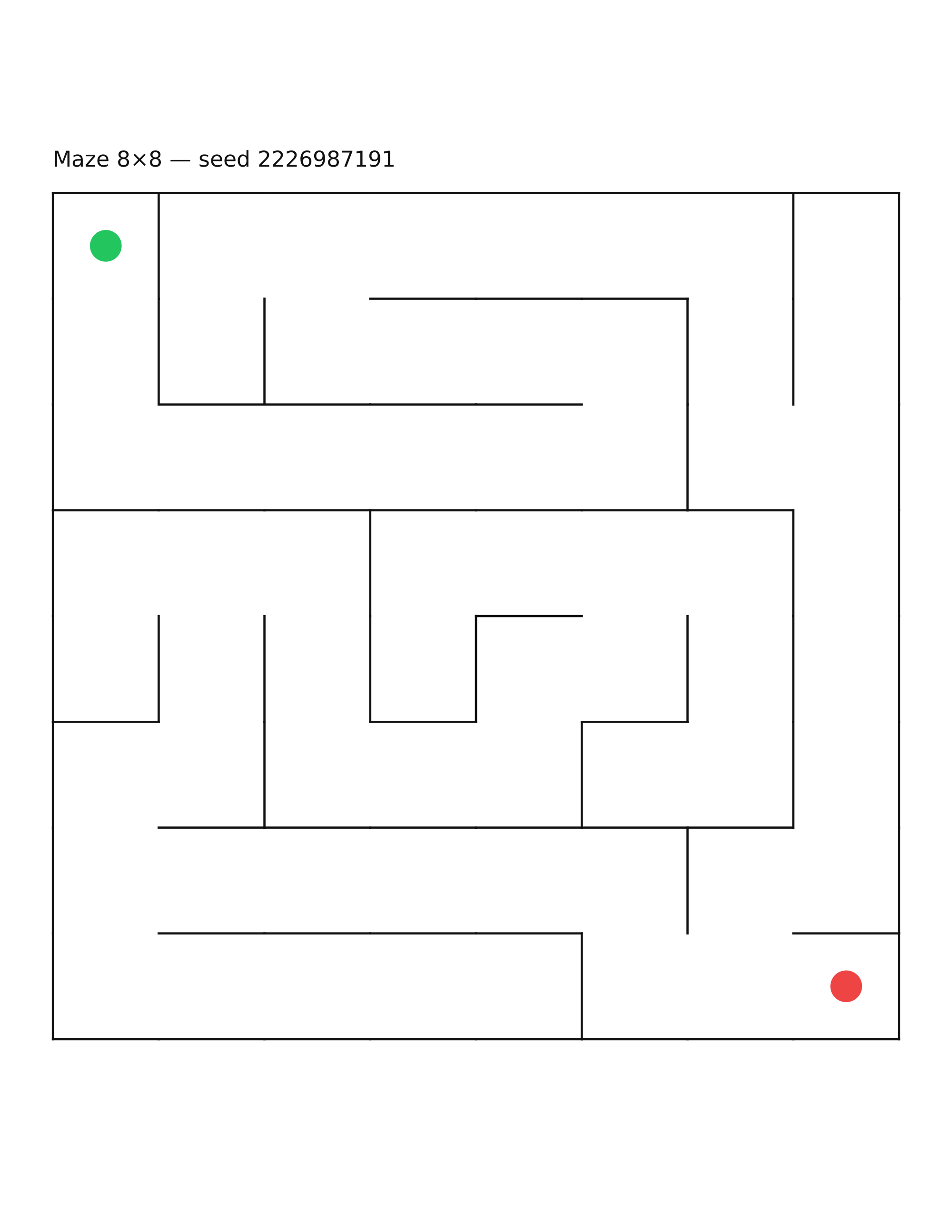 Maze 8×8 #35