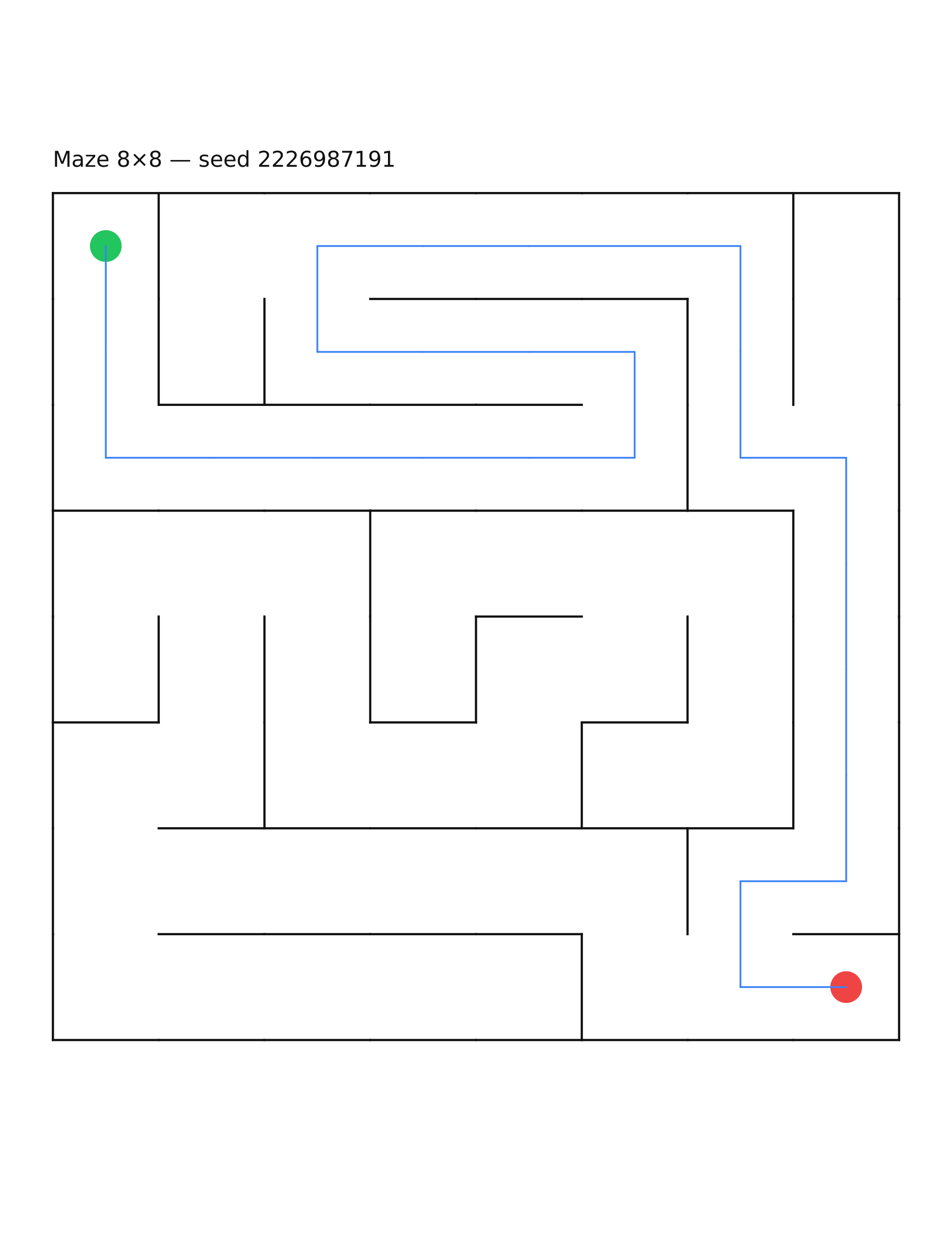 Maze 8×8 #35 — solution