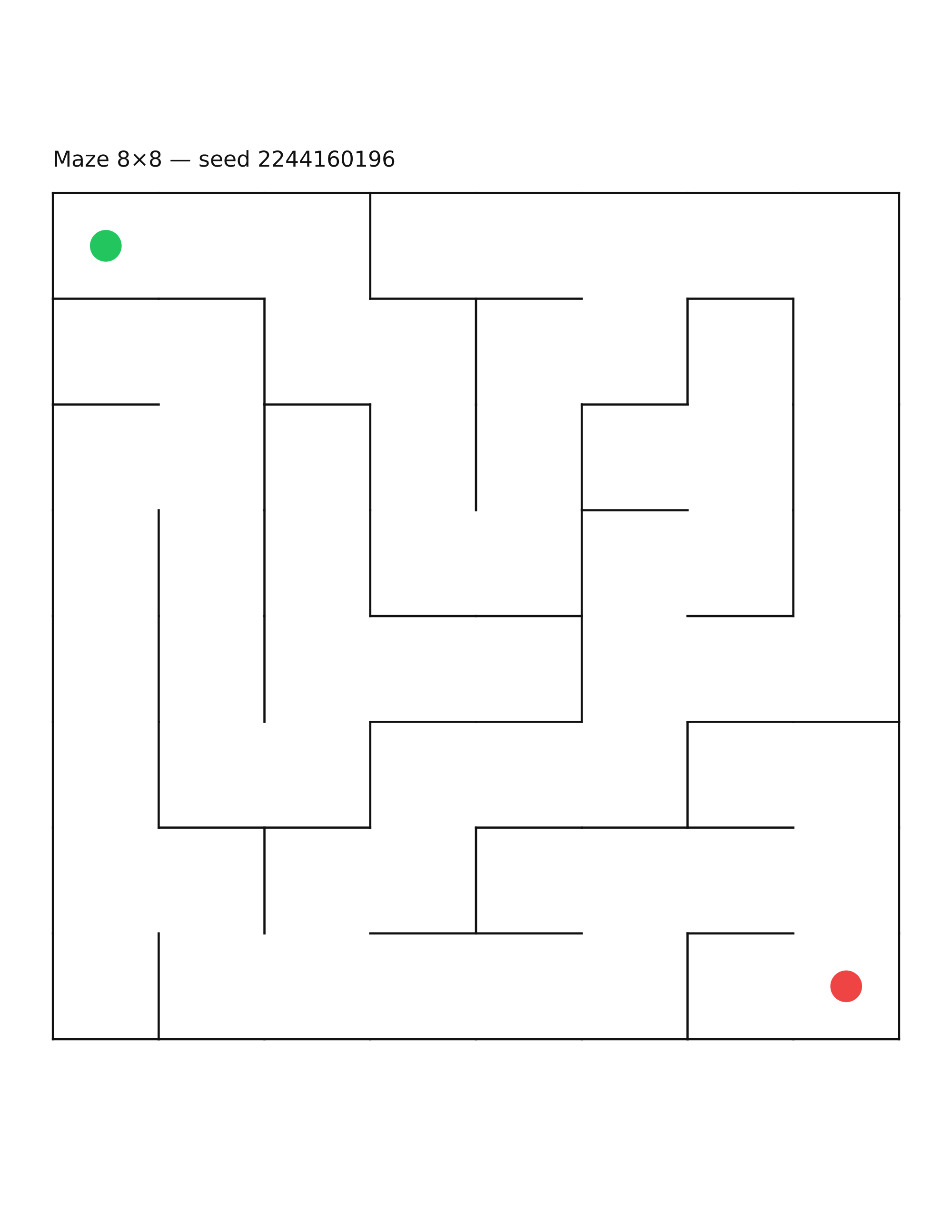 Maze 8×8 #23