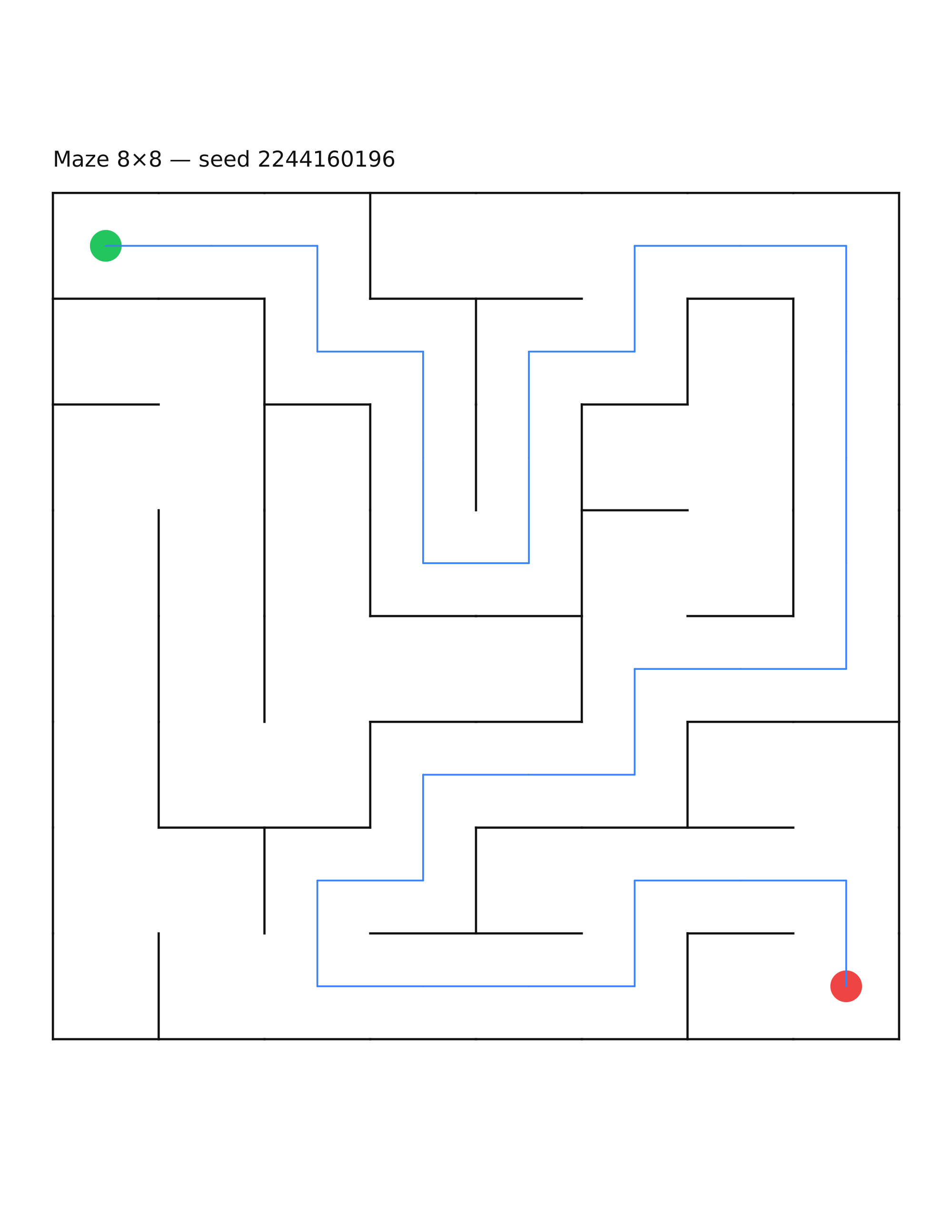 Maze 8×8 #23 — solution