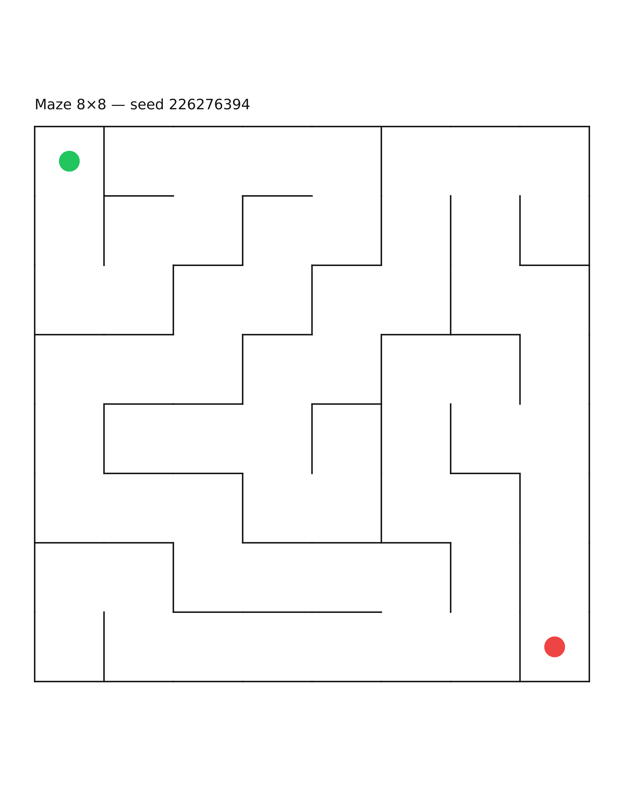 Maze 8×8 #30