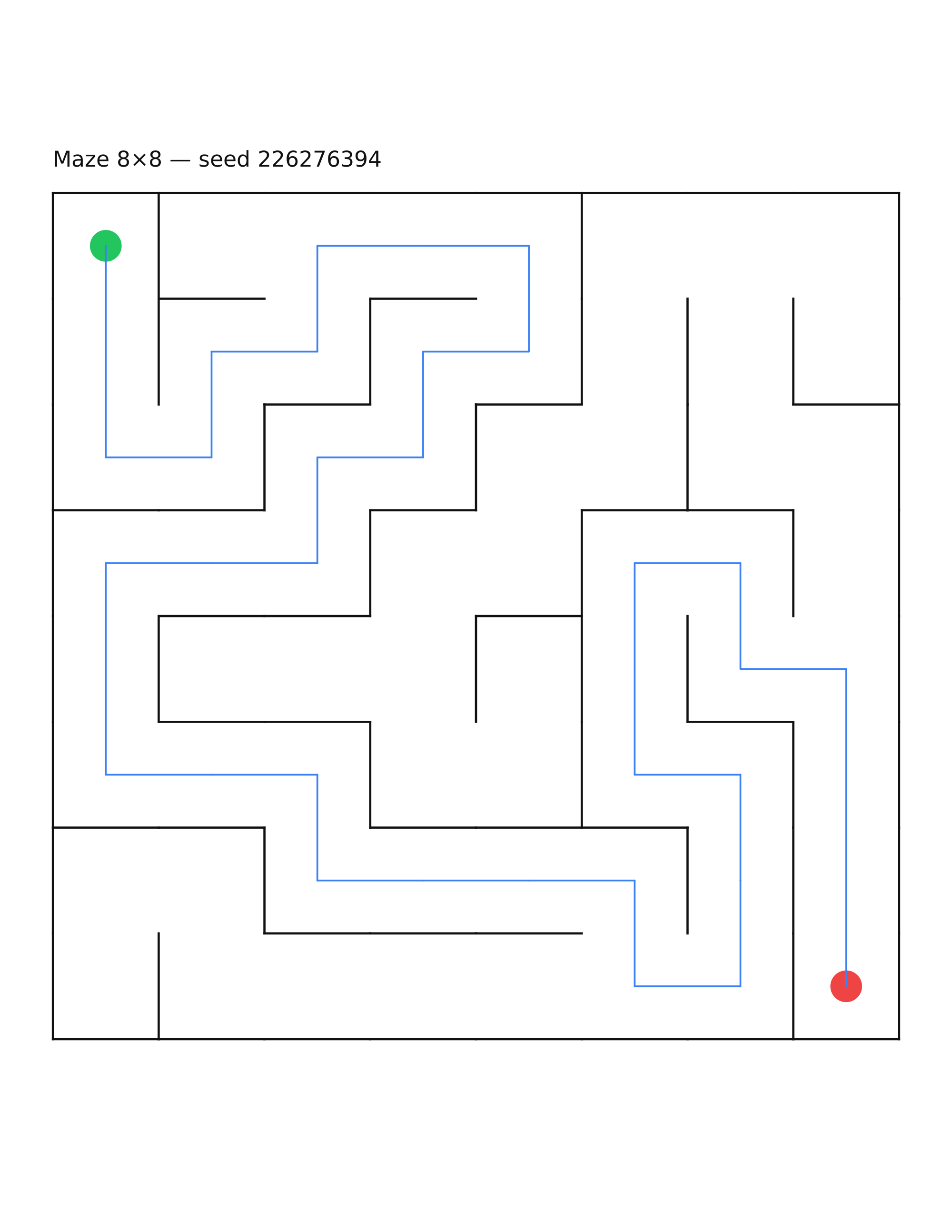 Maze 8×8 #30 — solution