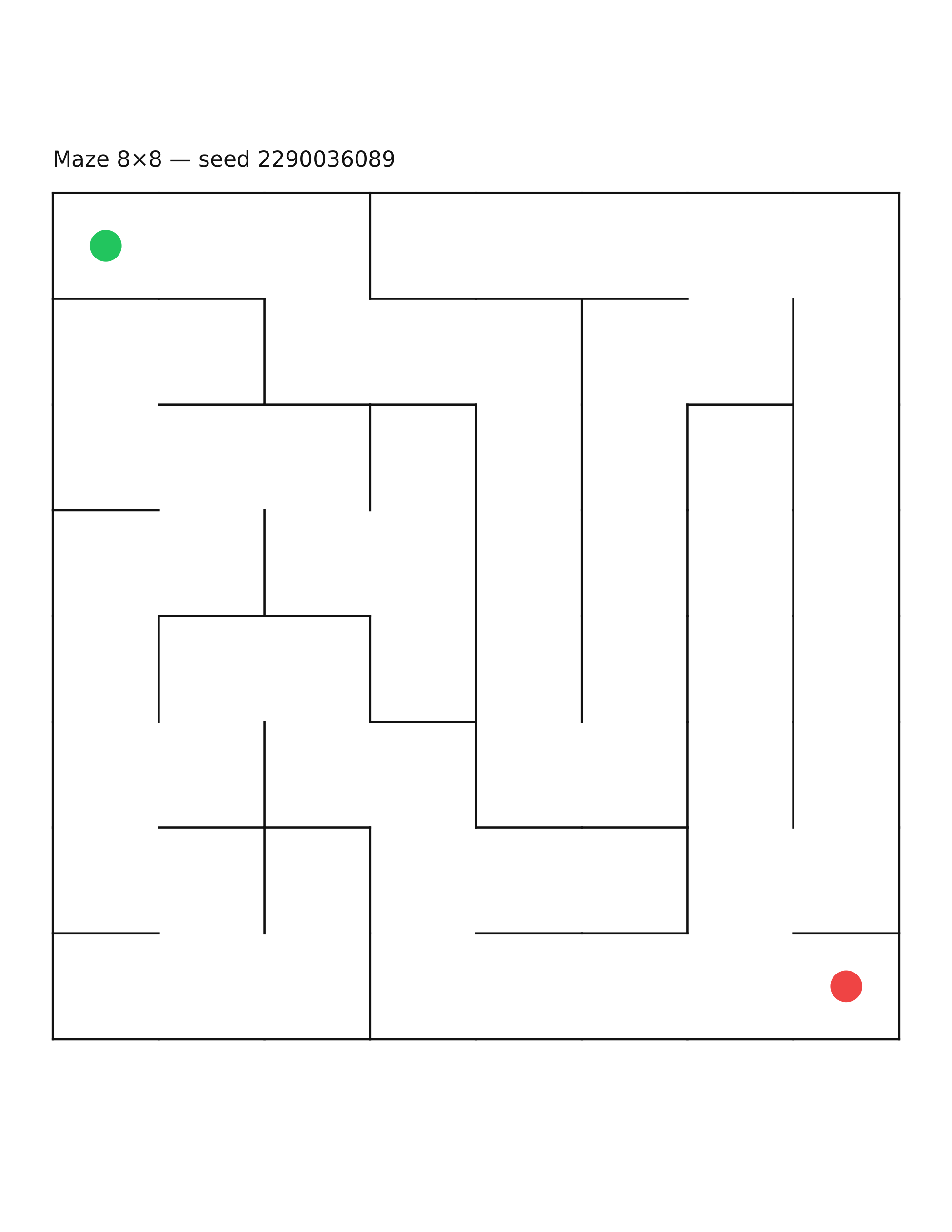 Maze 8×8 #38