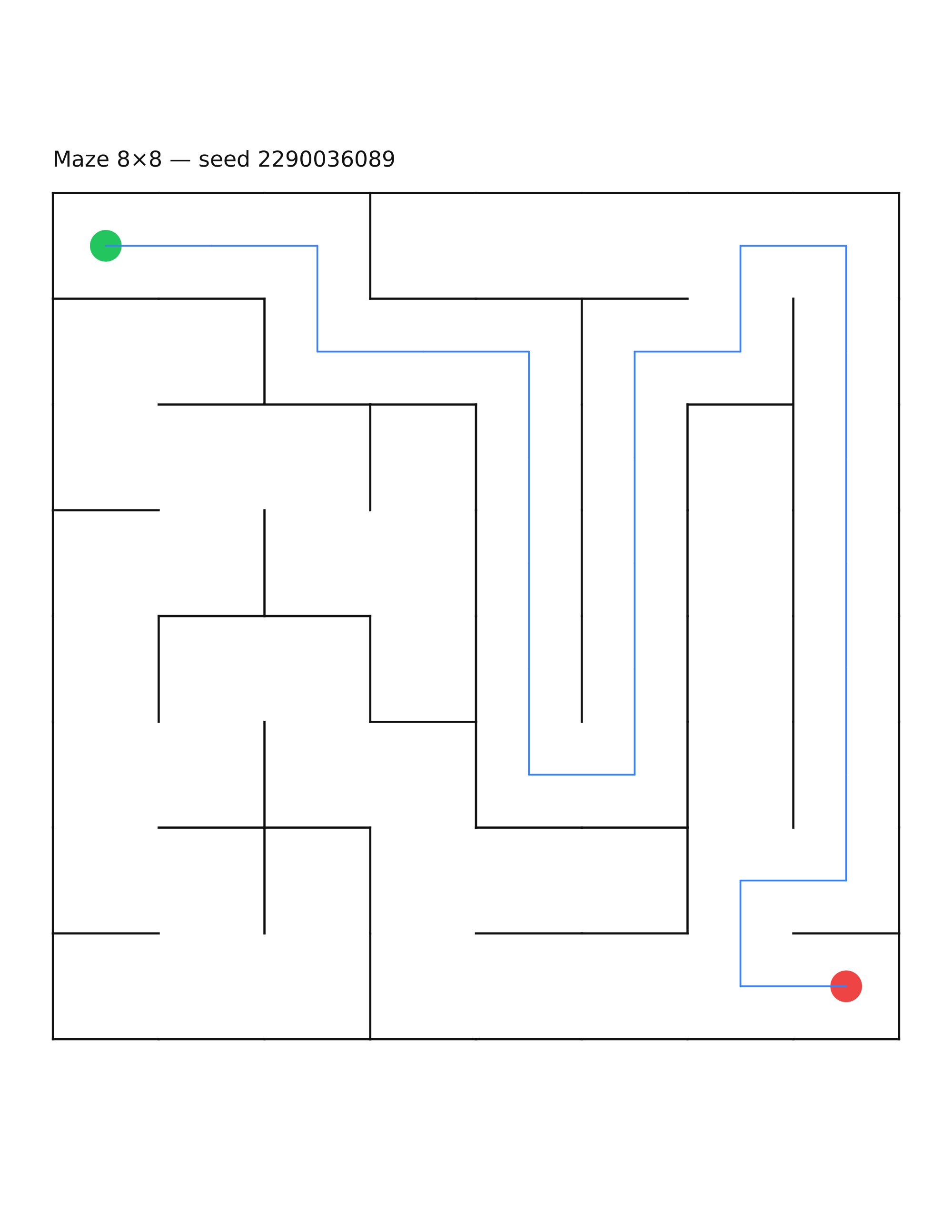 Maze 8×8 #38 — solution