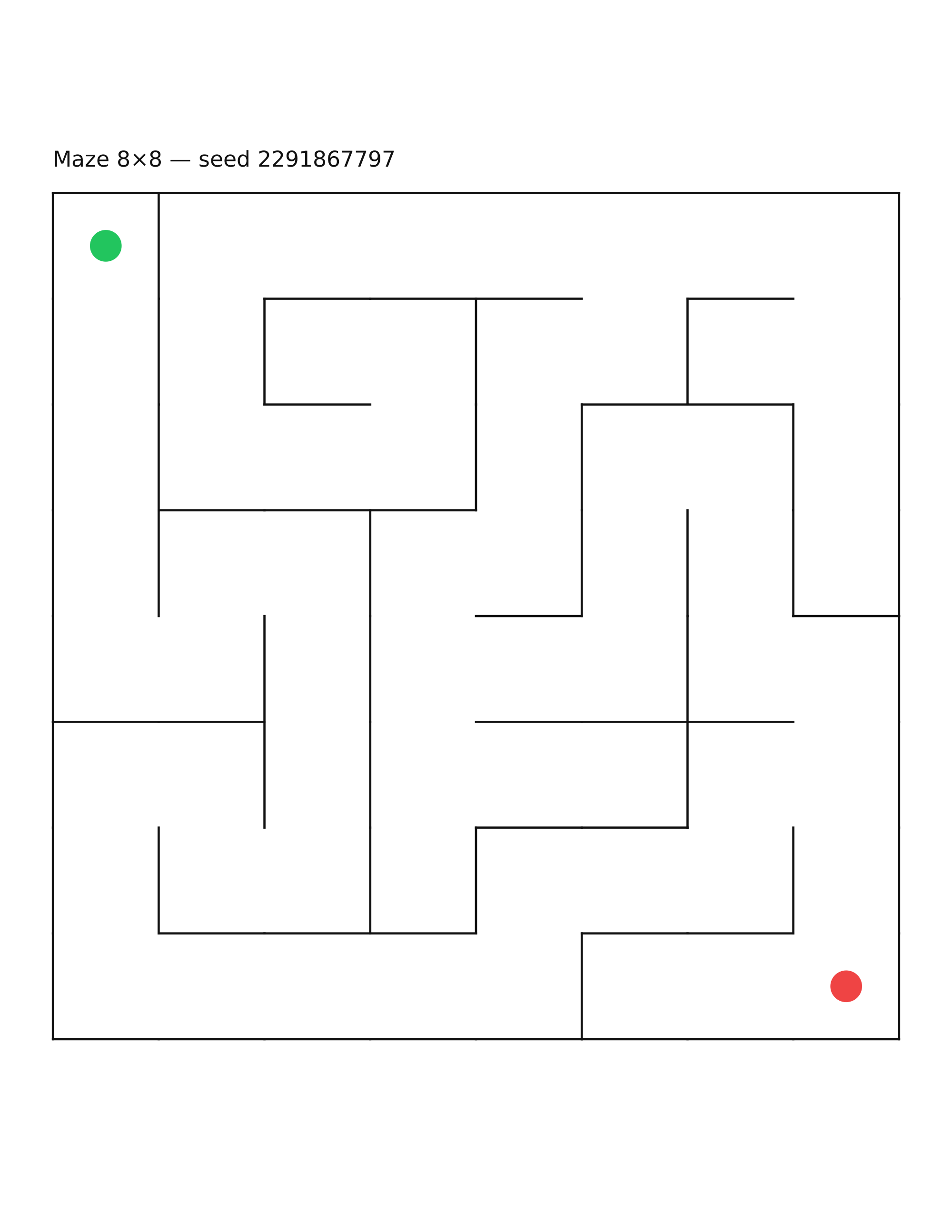Maze 8×8 #21