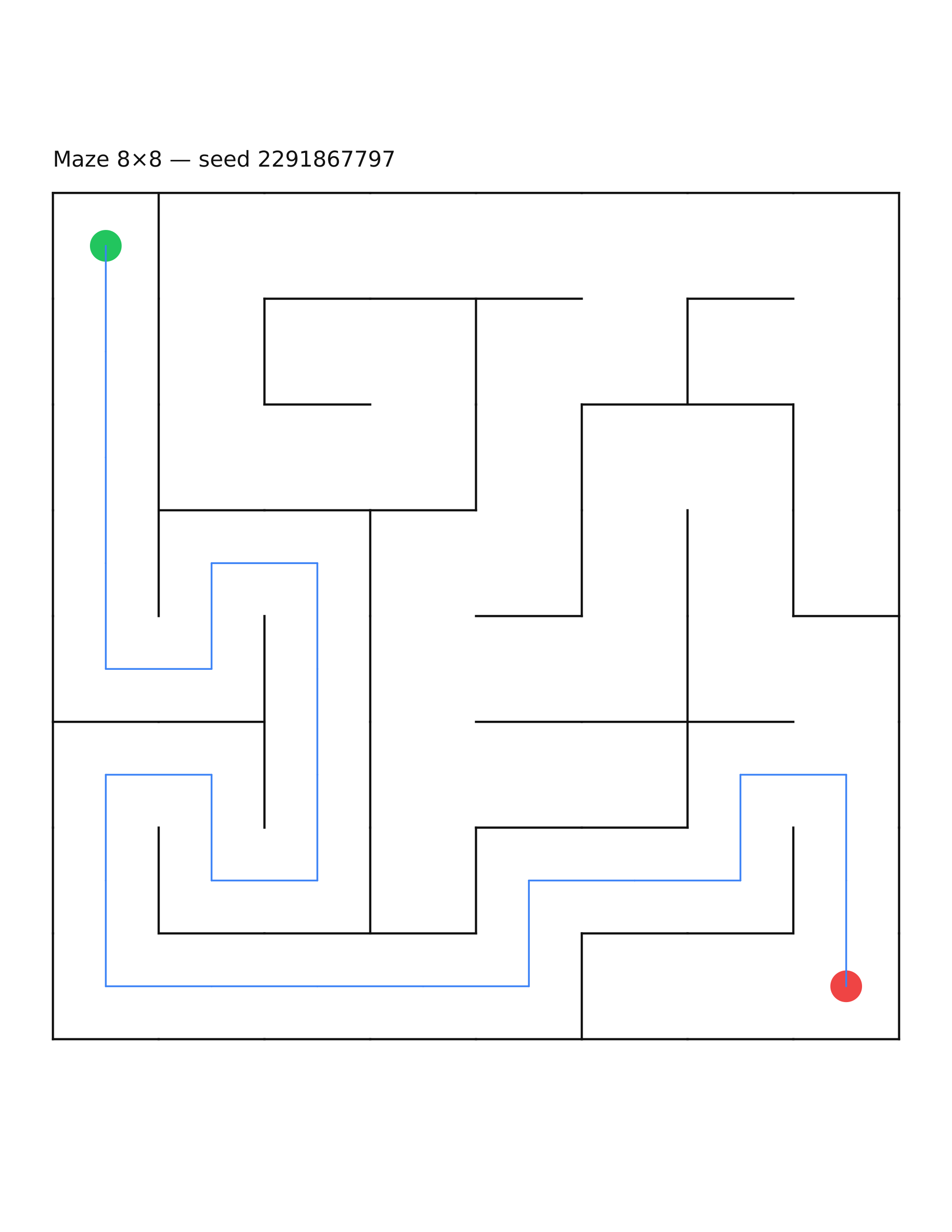 Maze 8×8 #21 — solution