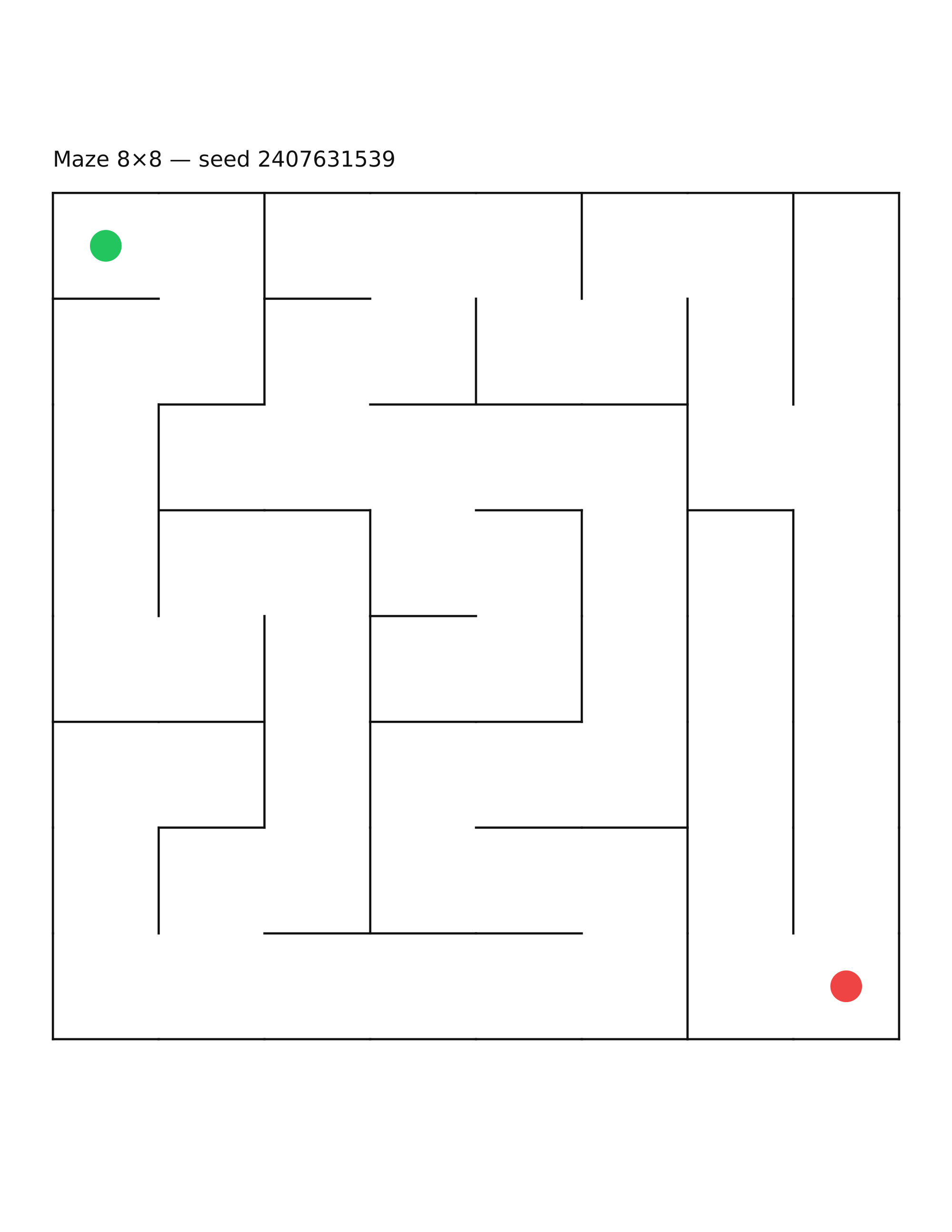 Maze 8×8 #30