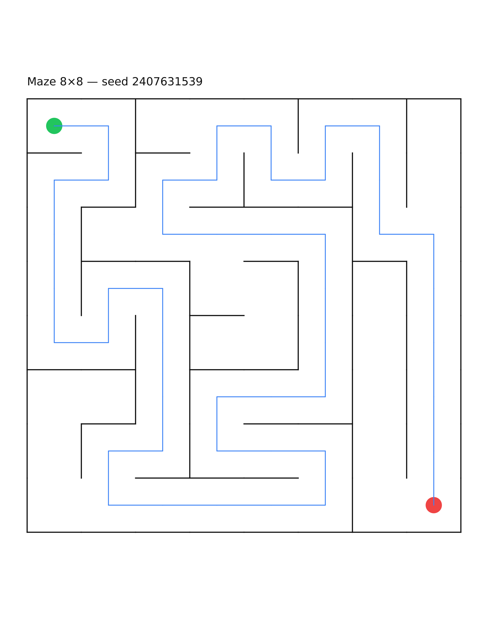 Maze 8×8 #30 — solution
