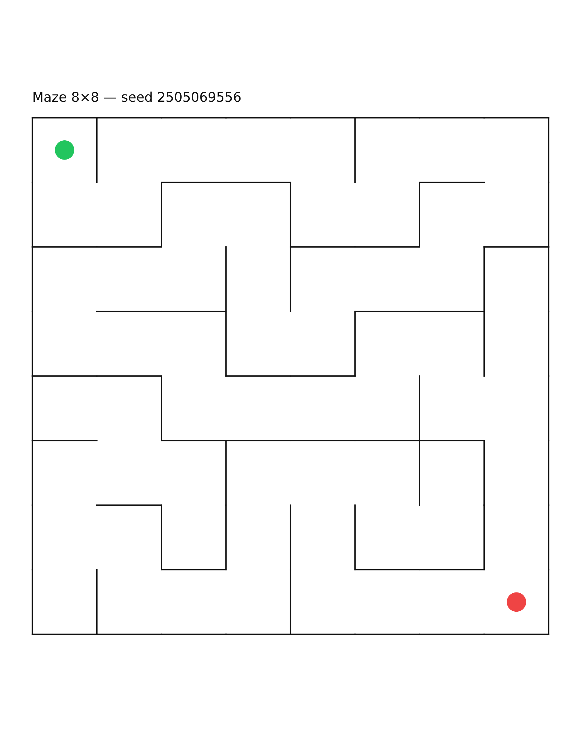 Maze 8×8 #5
