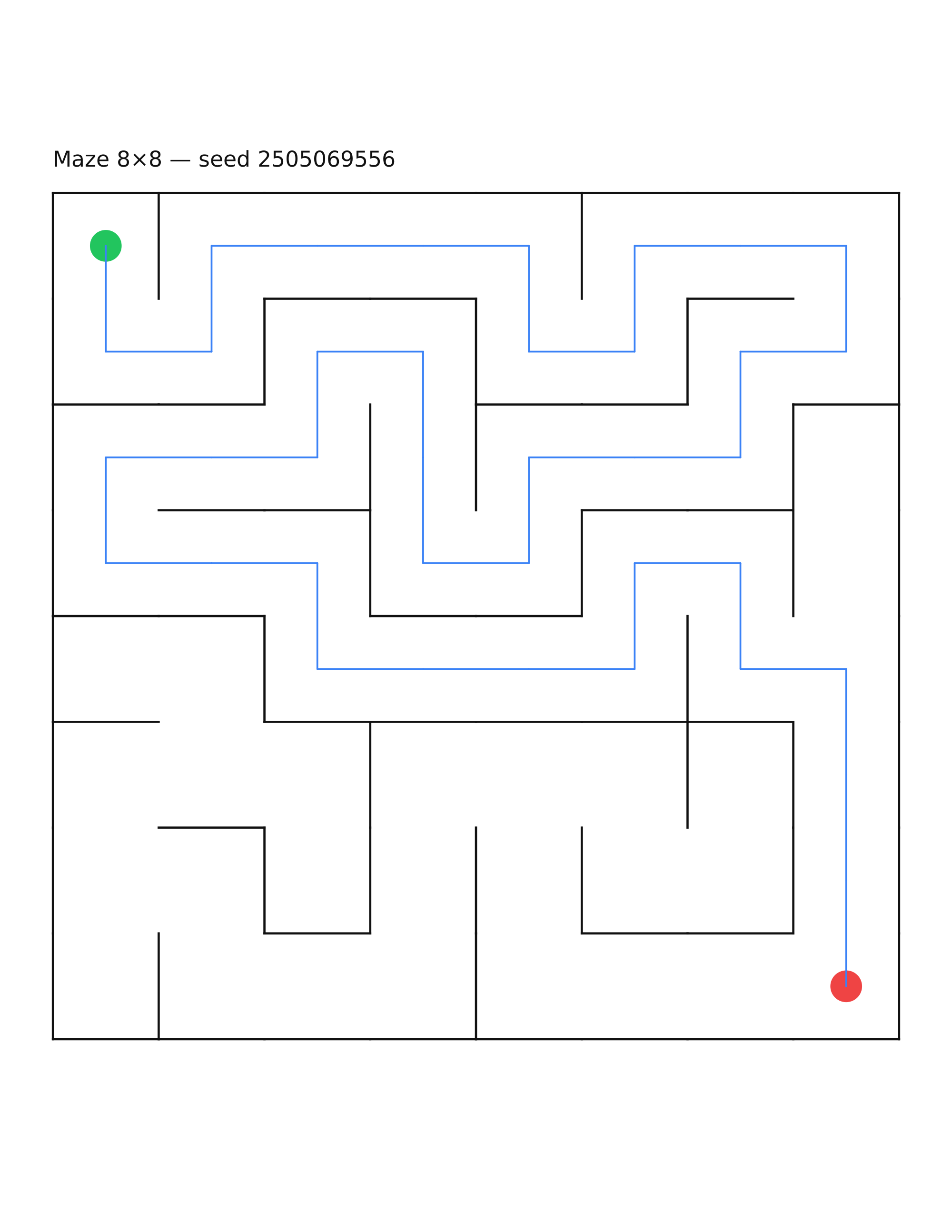 Maze 8×8 #5 — solution