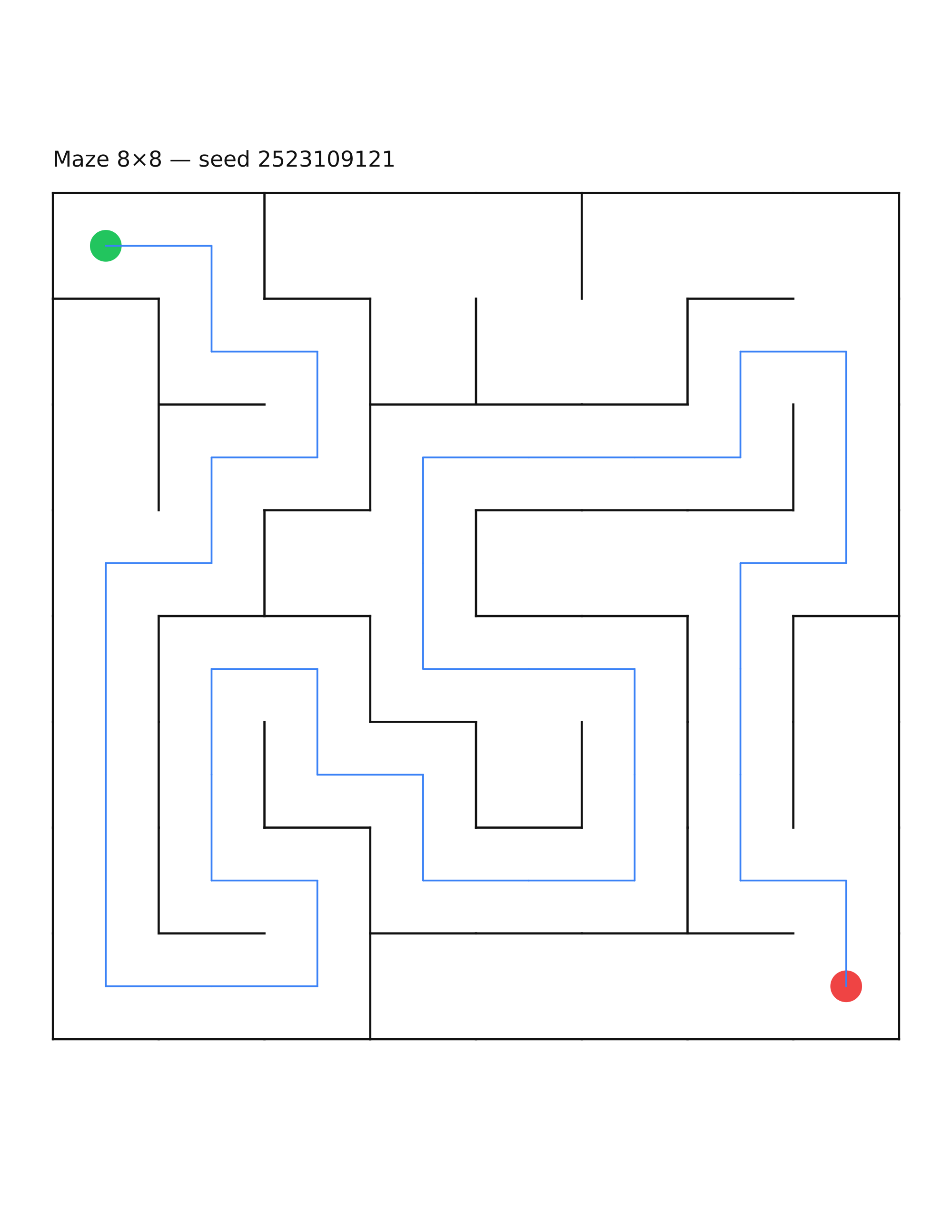 Maze 8×8 #18 — solution