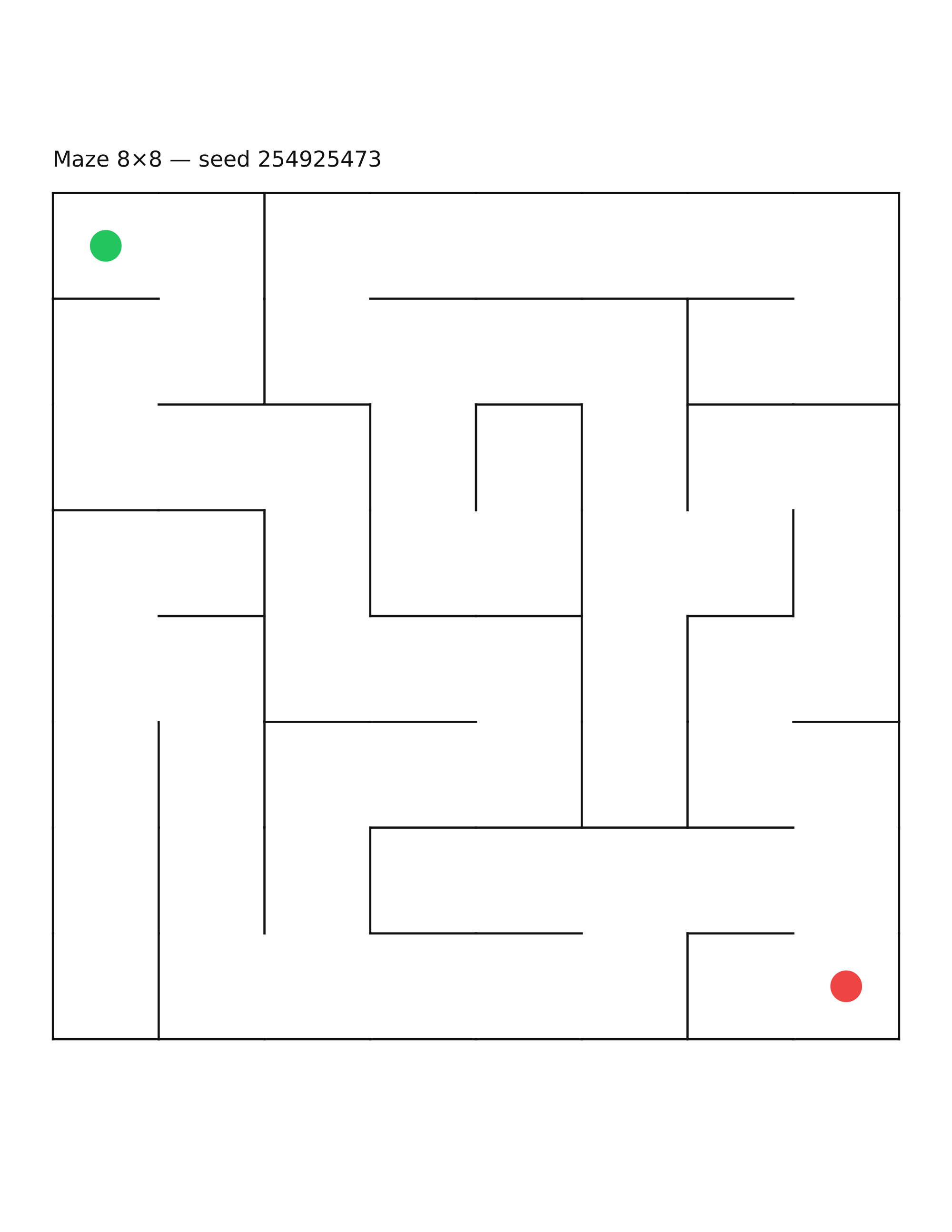 Maze 8×8 #31