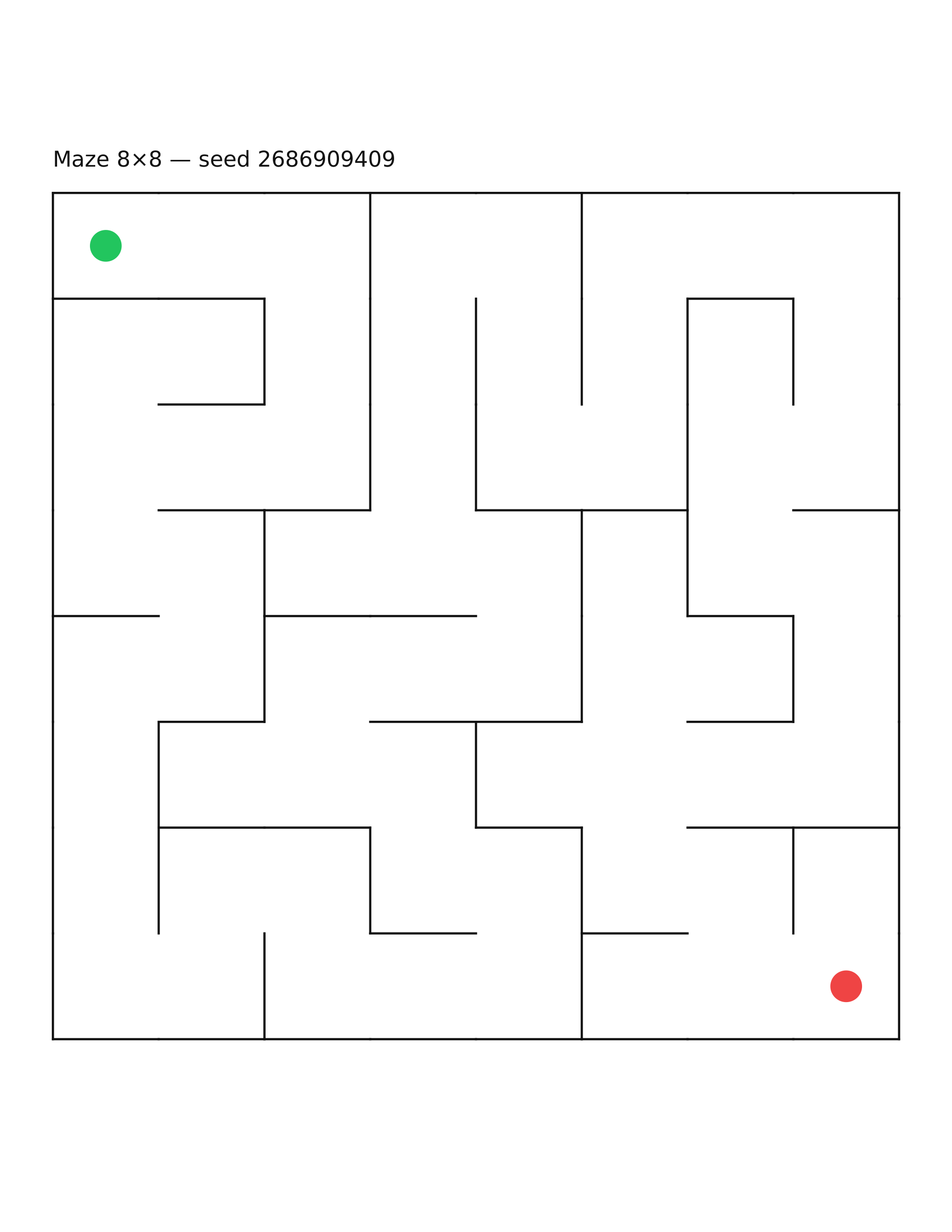 Maze 8×8 #12