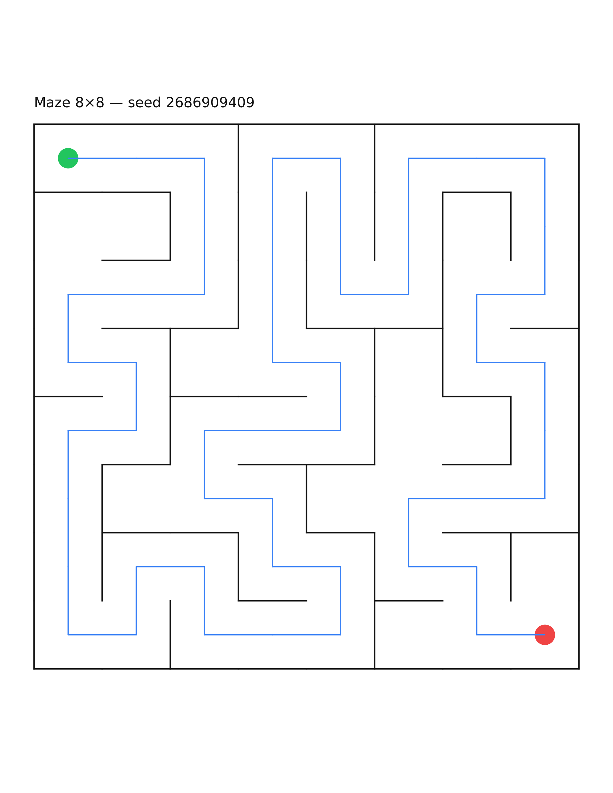 Maze 8×8 #12 — solution