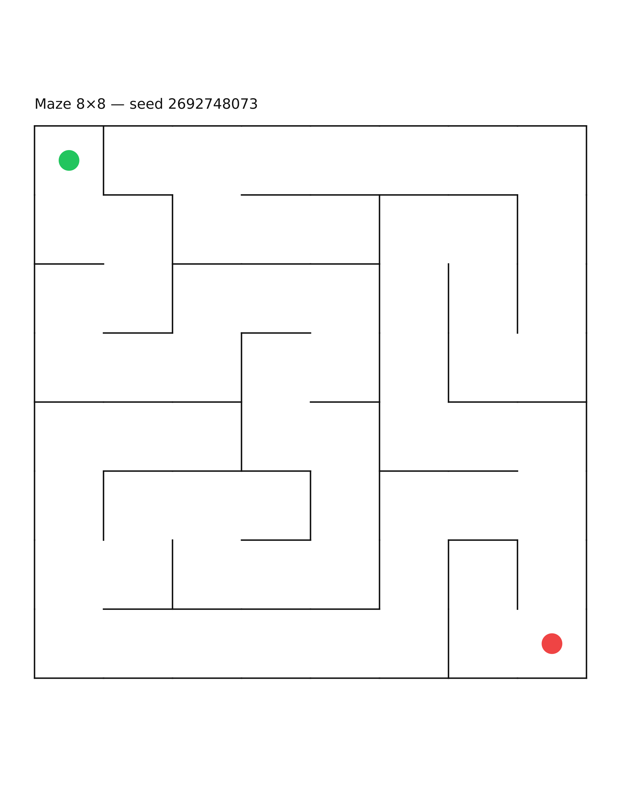 Maze 8×8 #36
