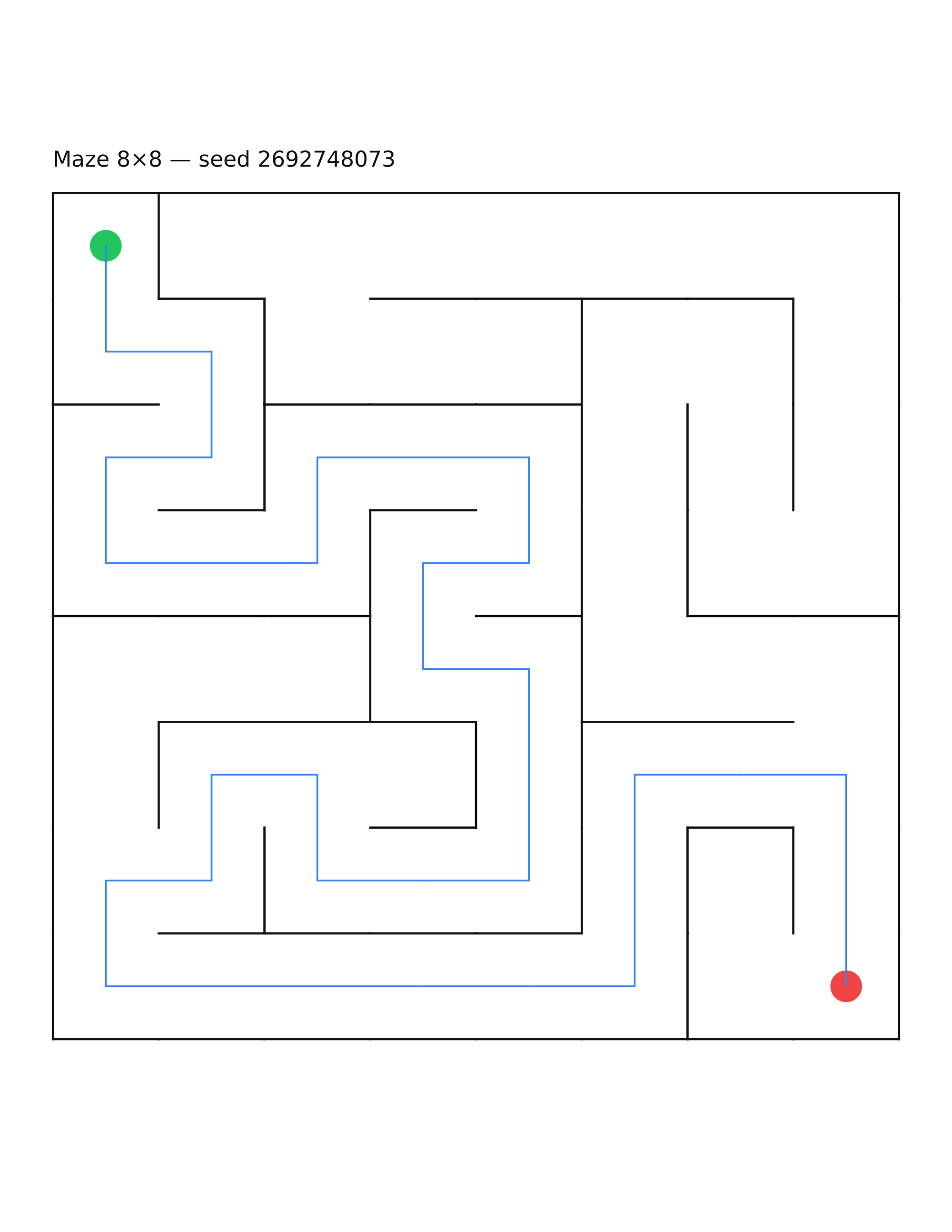 Maze 8×8 #36 — solution