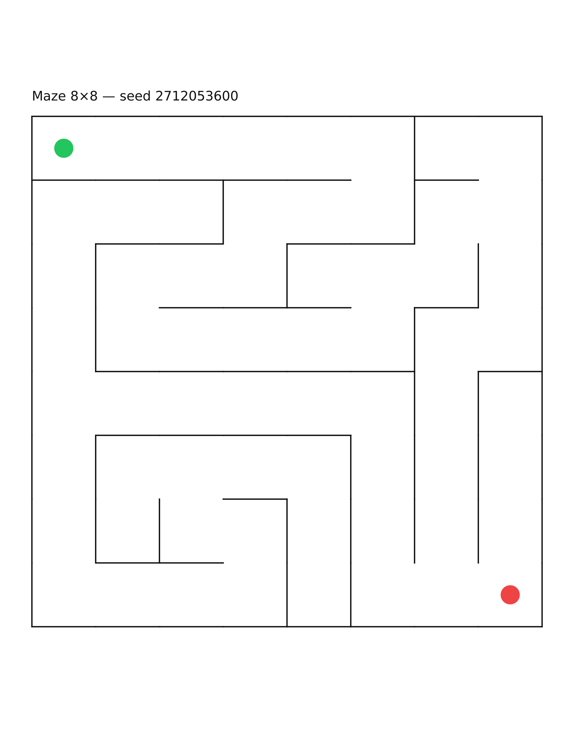 Maze 8×8 #32
