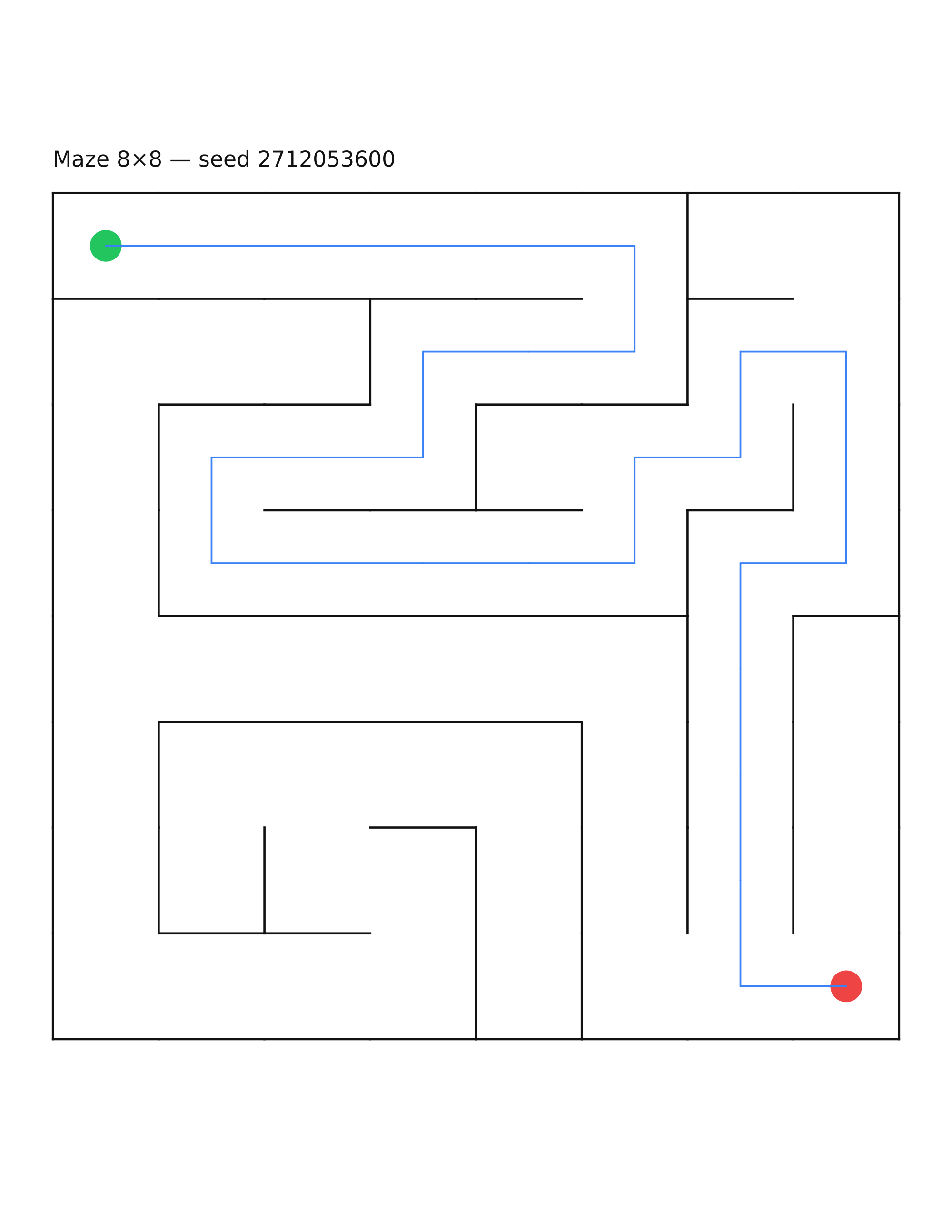 Maze 8×8 #32 — solution