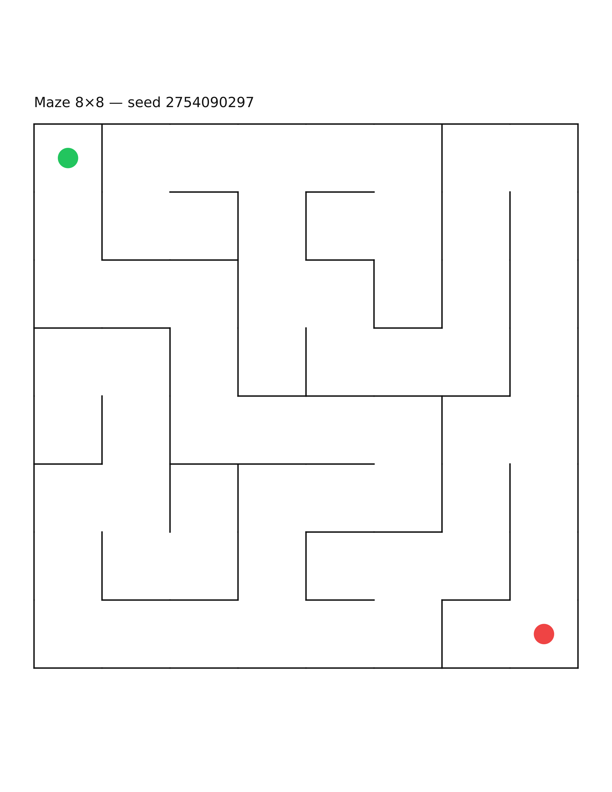Maze 8×8 #5