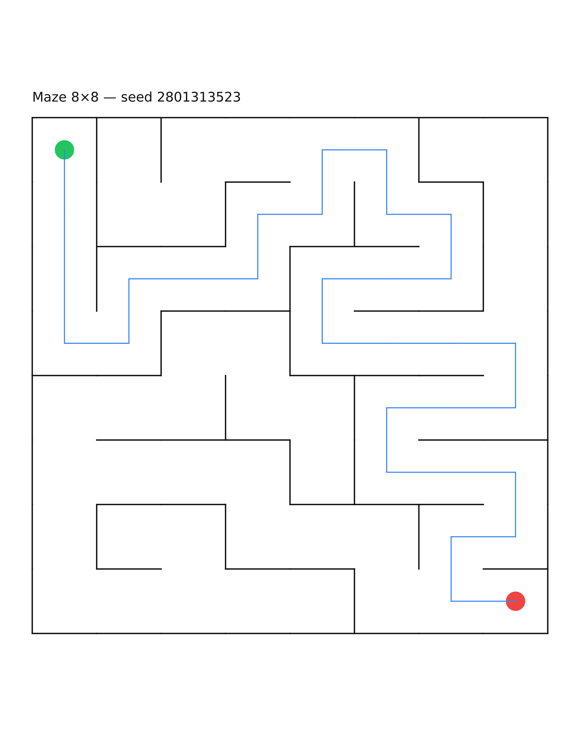 Maze 8×8 #20 — solution