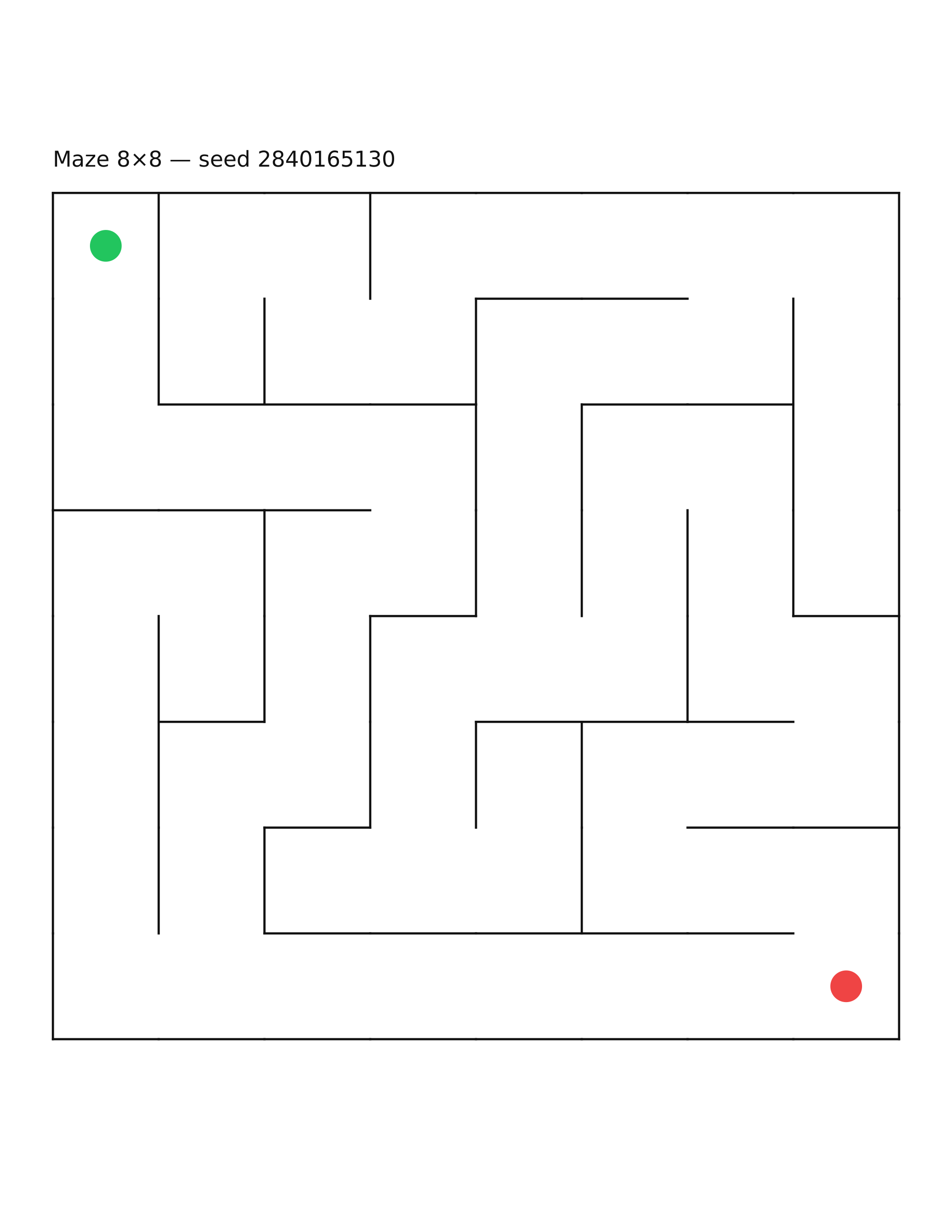 Maze 8×8 #38