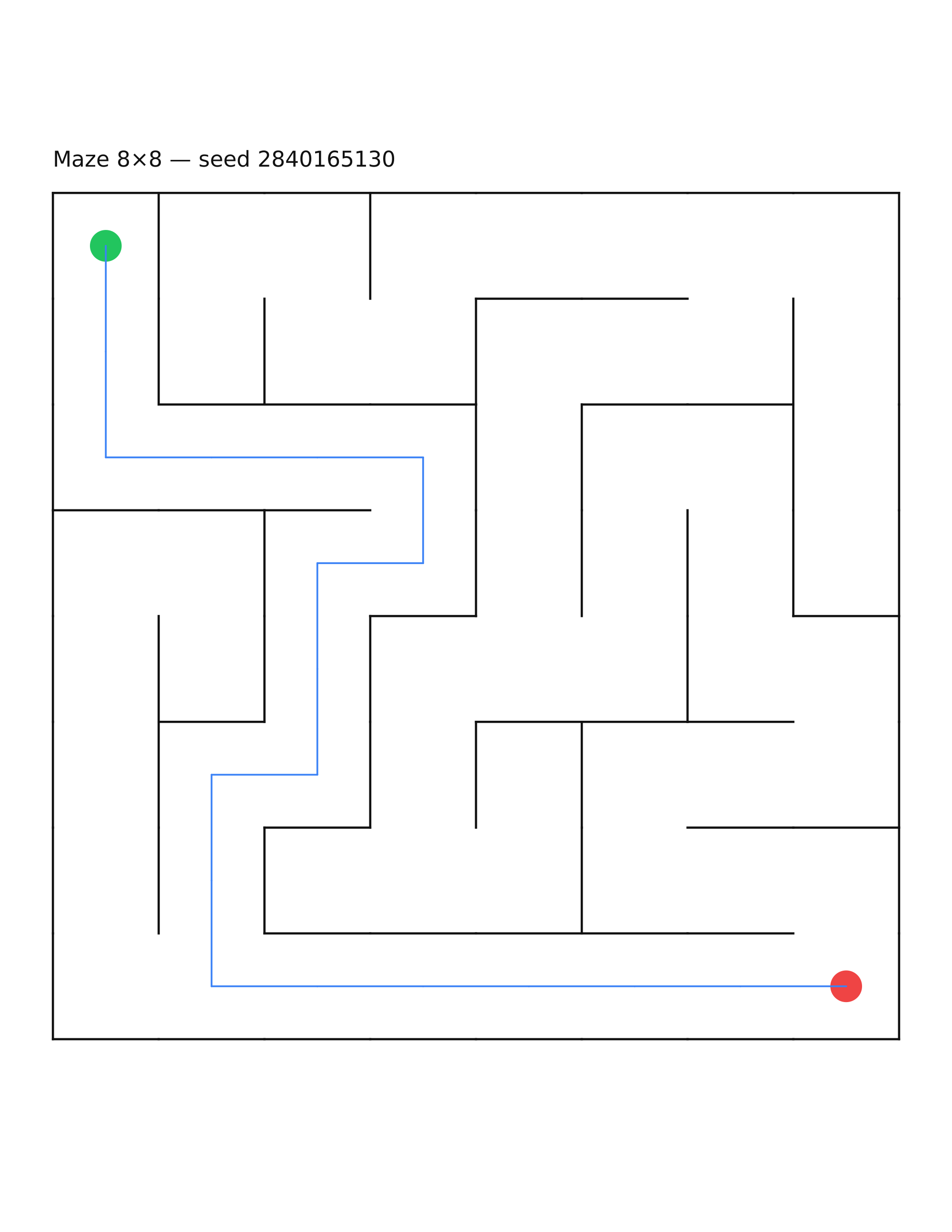 Maze 8×8 #38 — solution