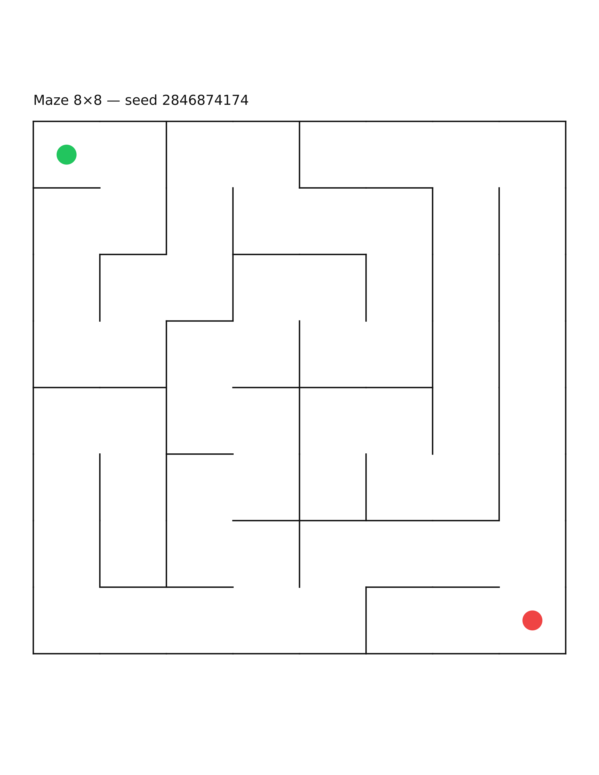 Maze 8×8 #10
